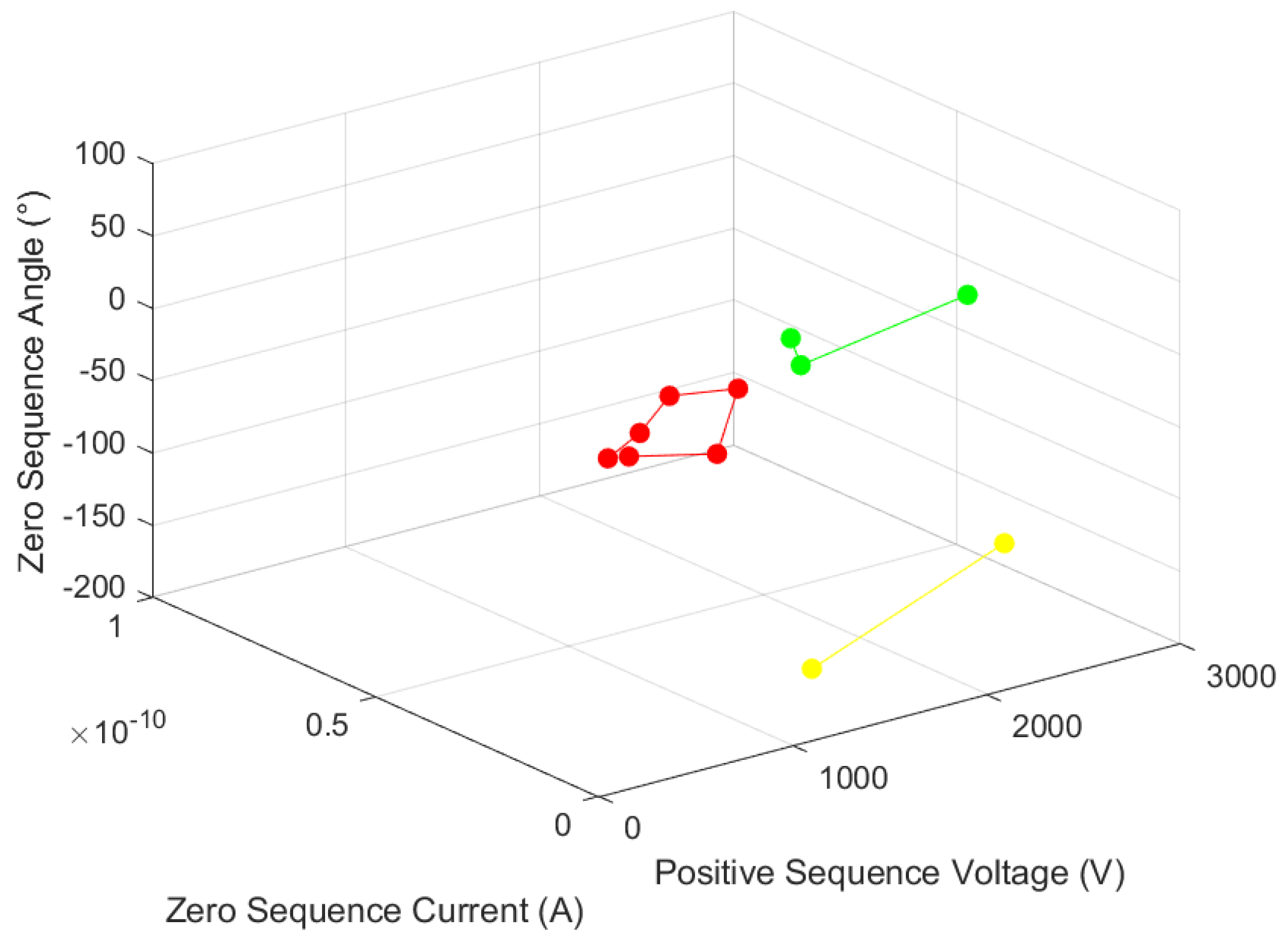 Energies 18 03271 g011