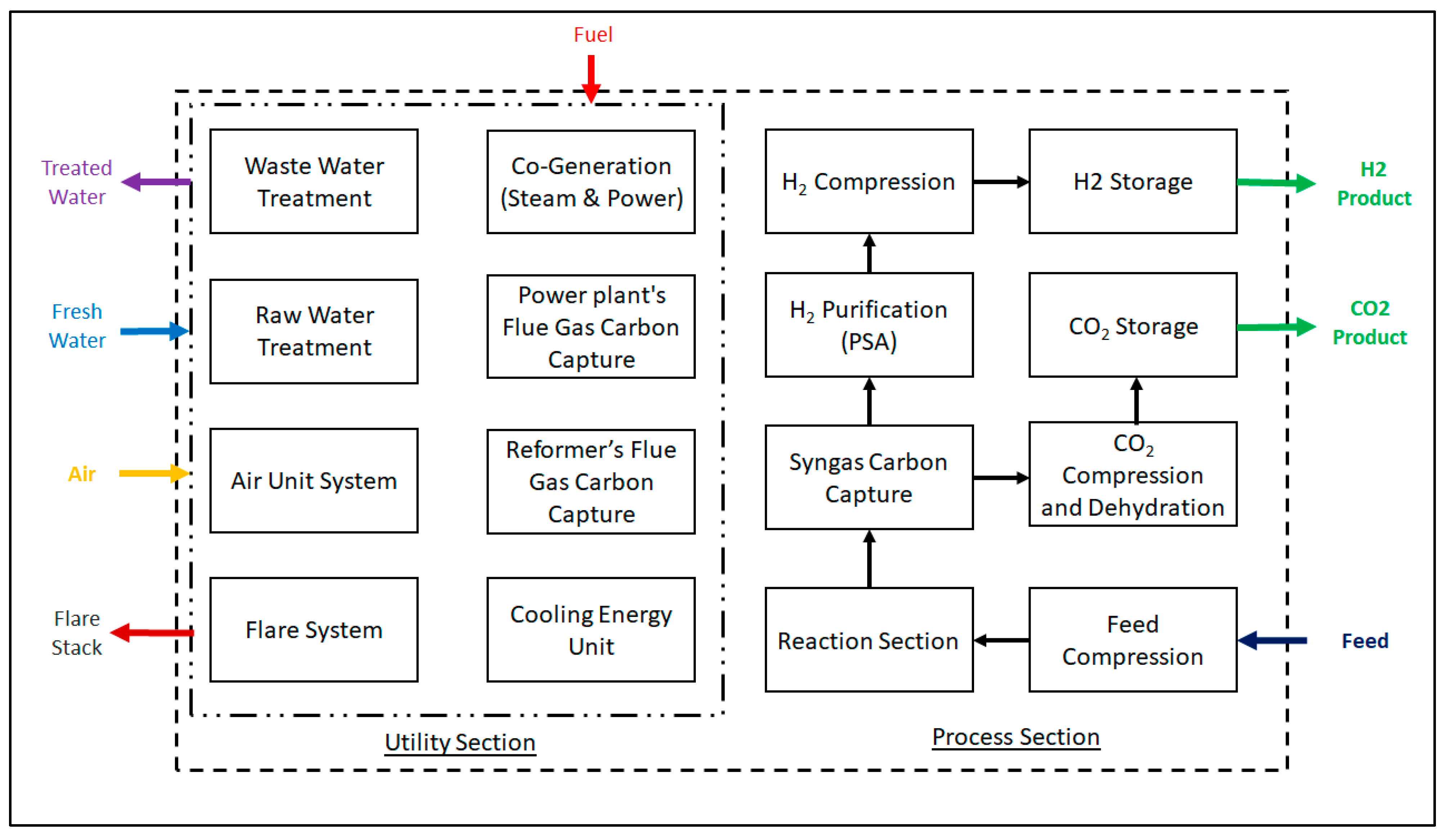 Energies 18 03272 g007
