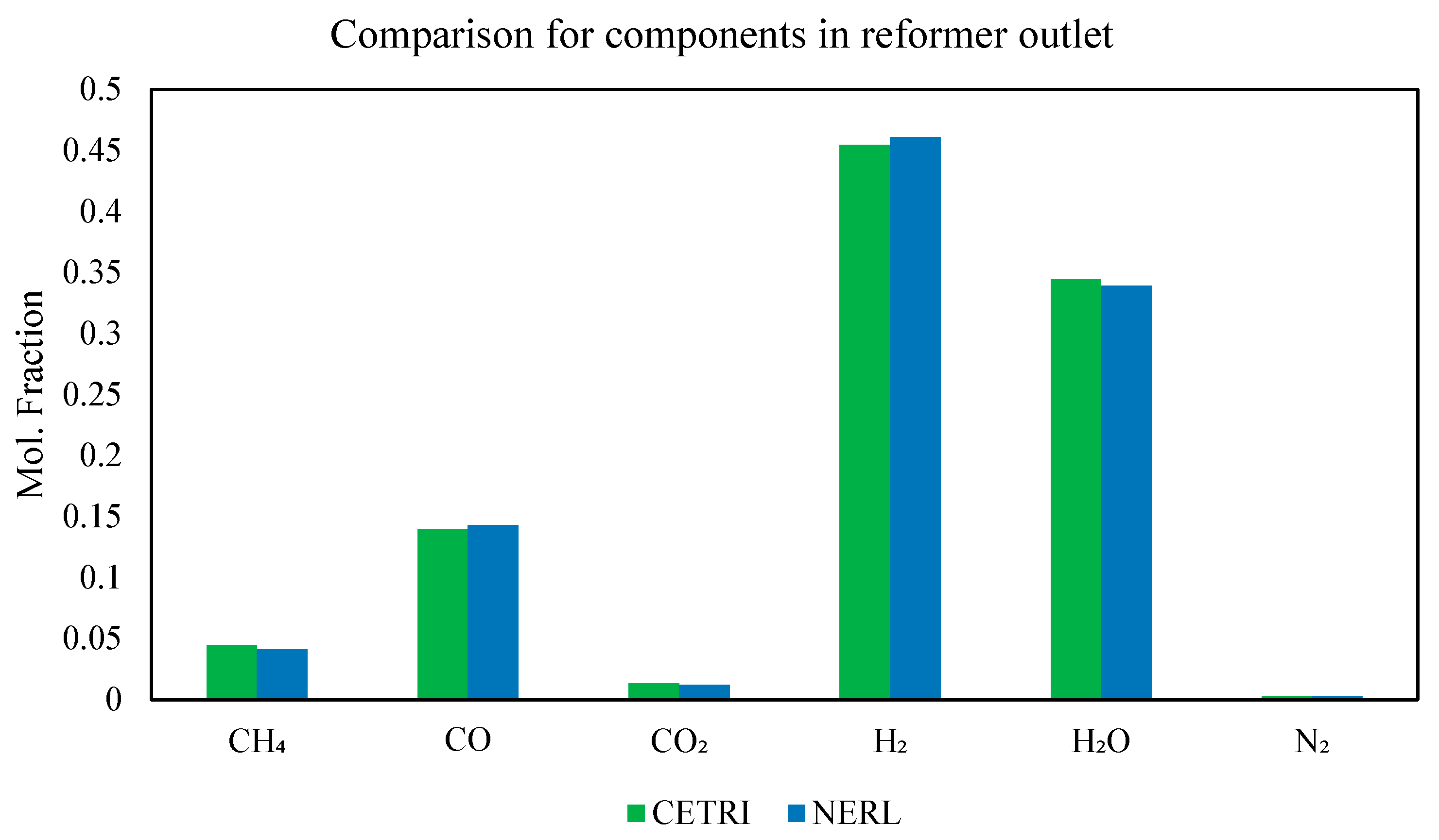 Energies 18 03272 g009