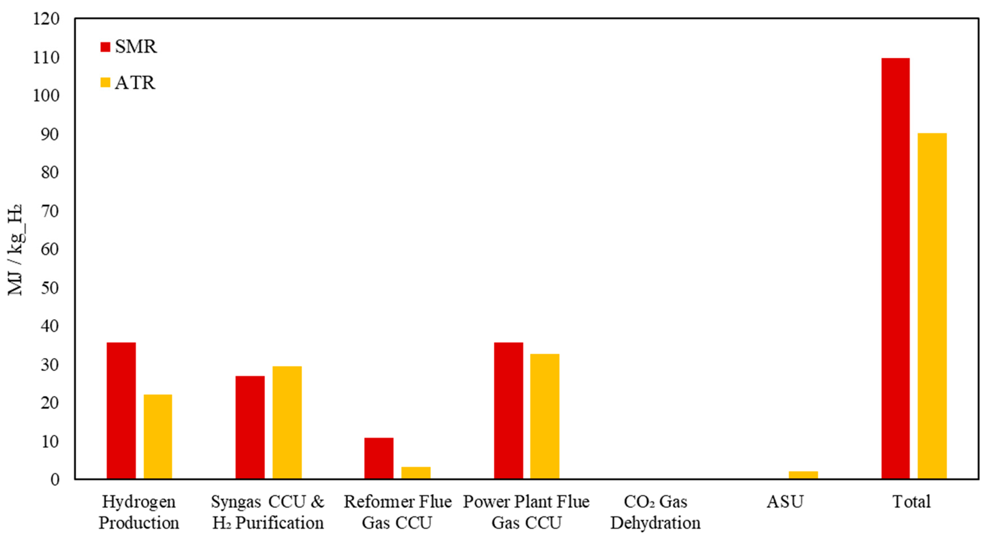 Energies 18 03272 g010