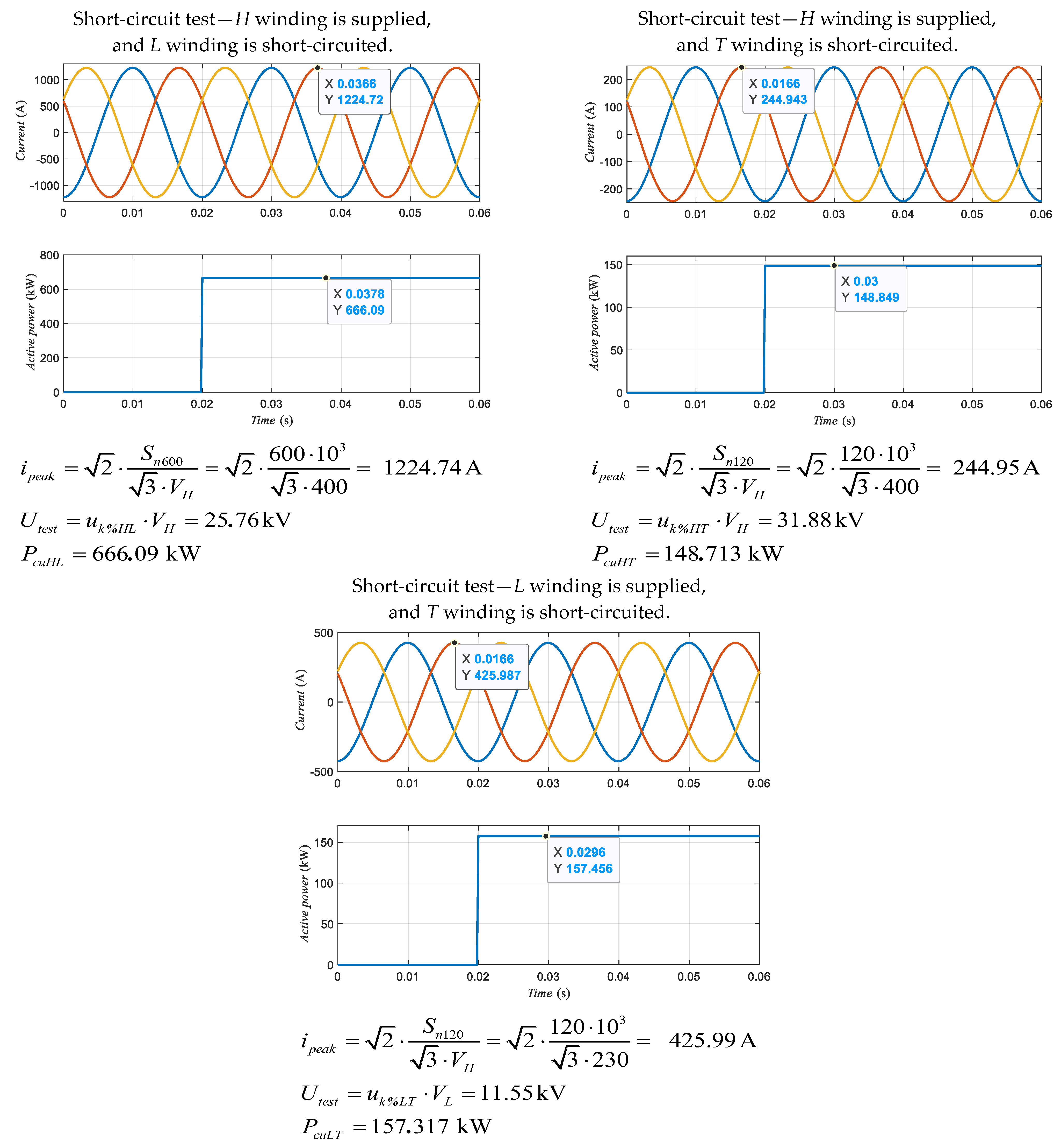 Energies 18 03273 g004