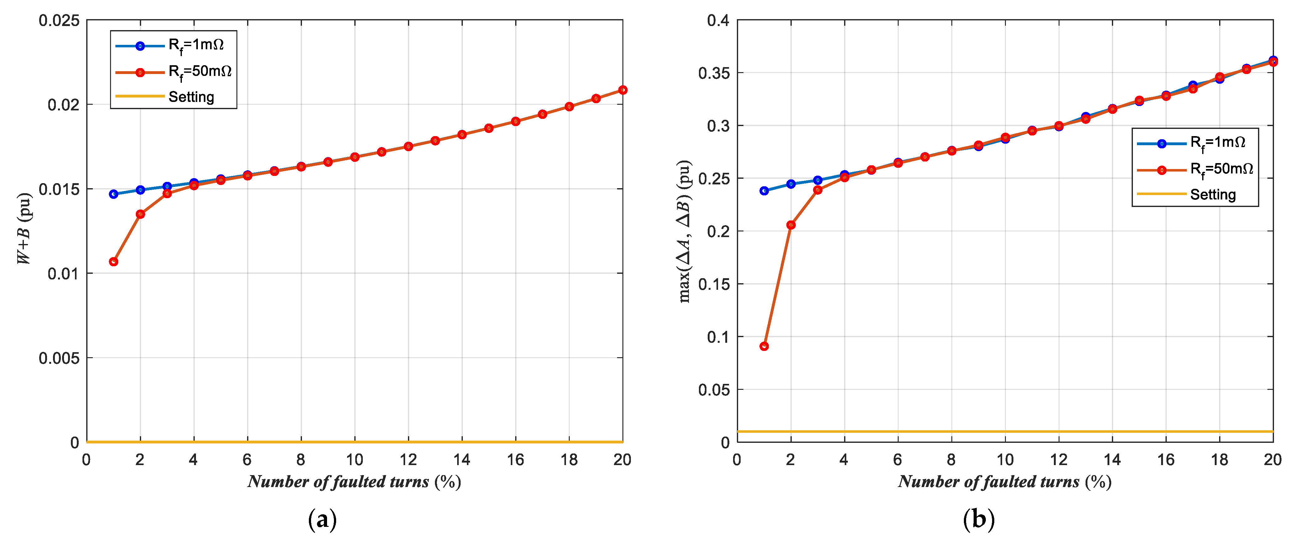 Energies 18 03273 g014