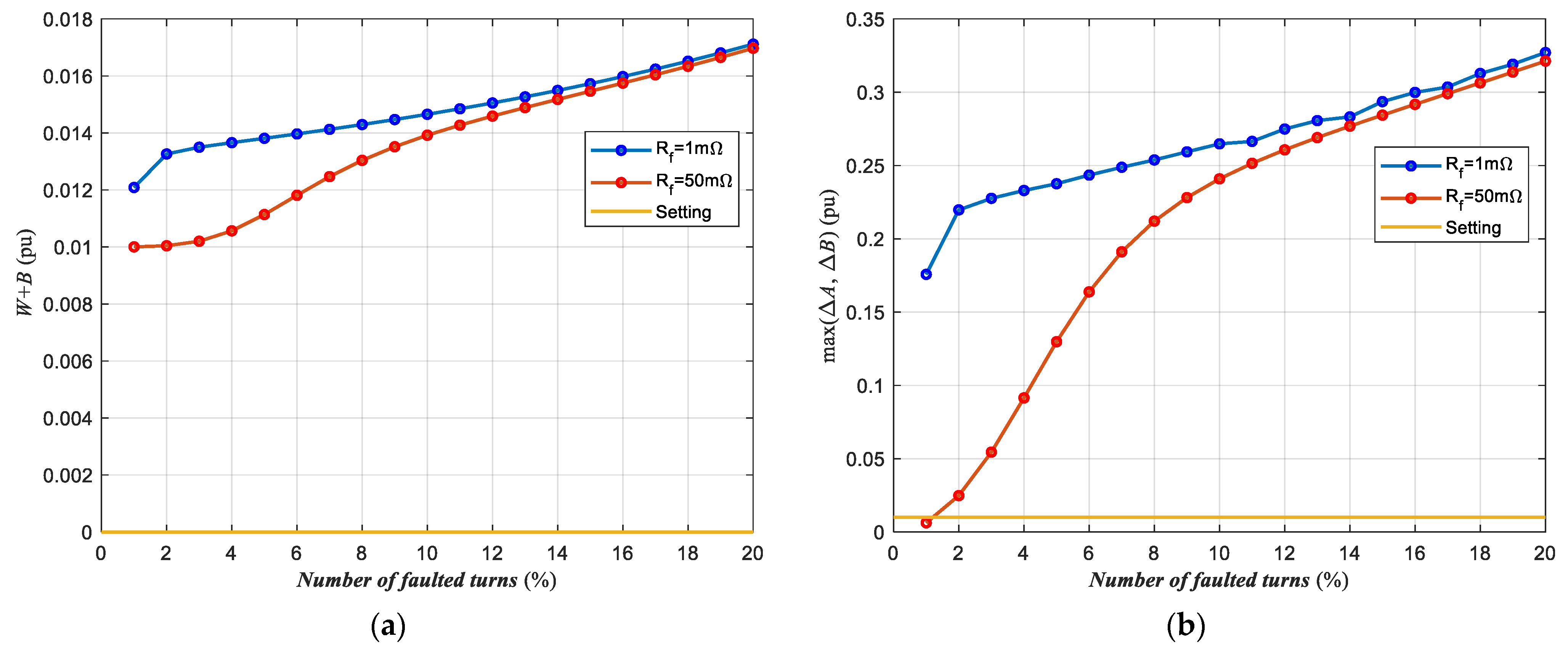 Energies 18 03273 g015