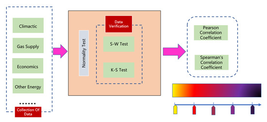Energies 18 03274 g001
