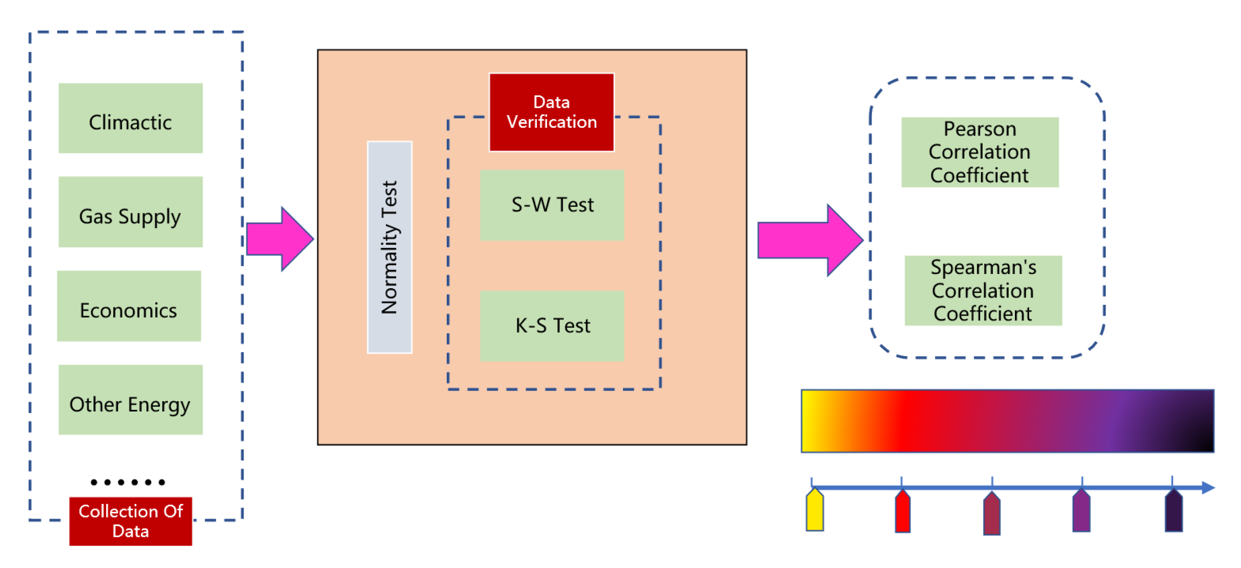 Energies 18 03274 g001