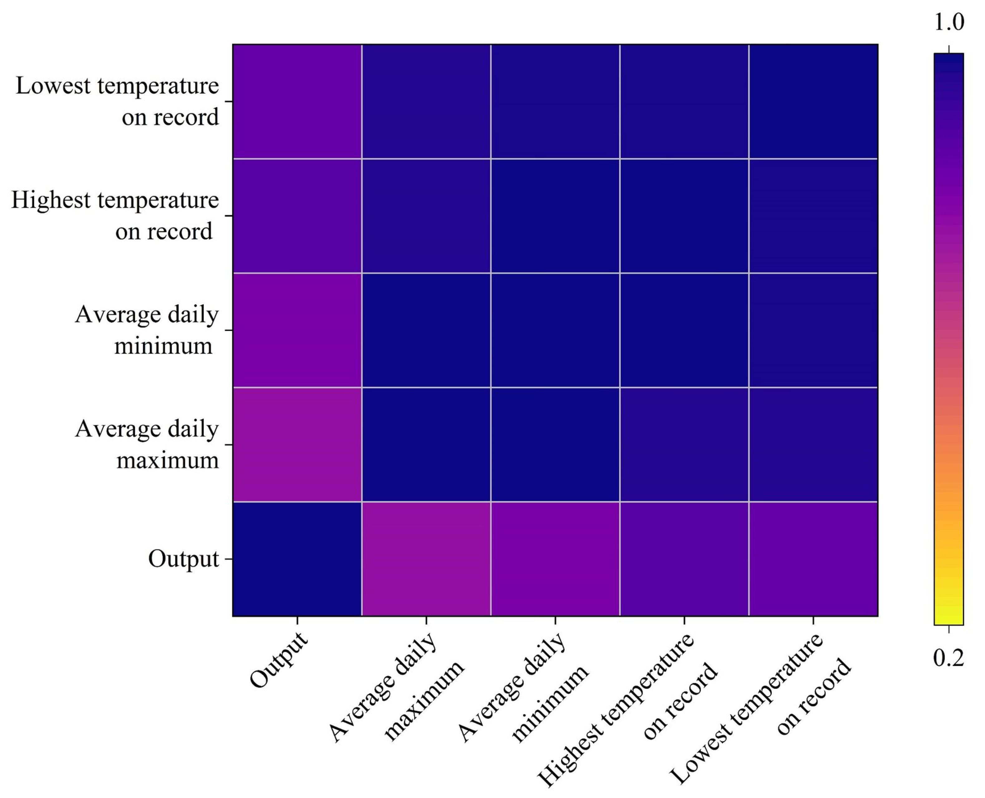 Energies 18 03274 g002