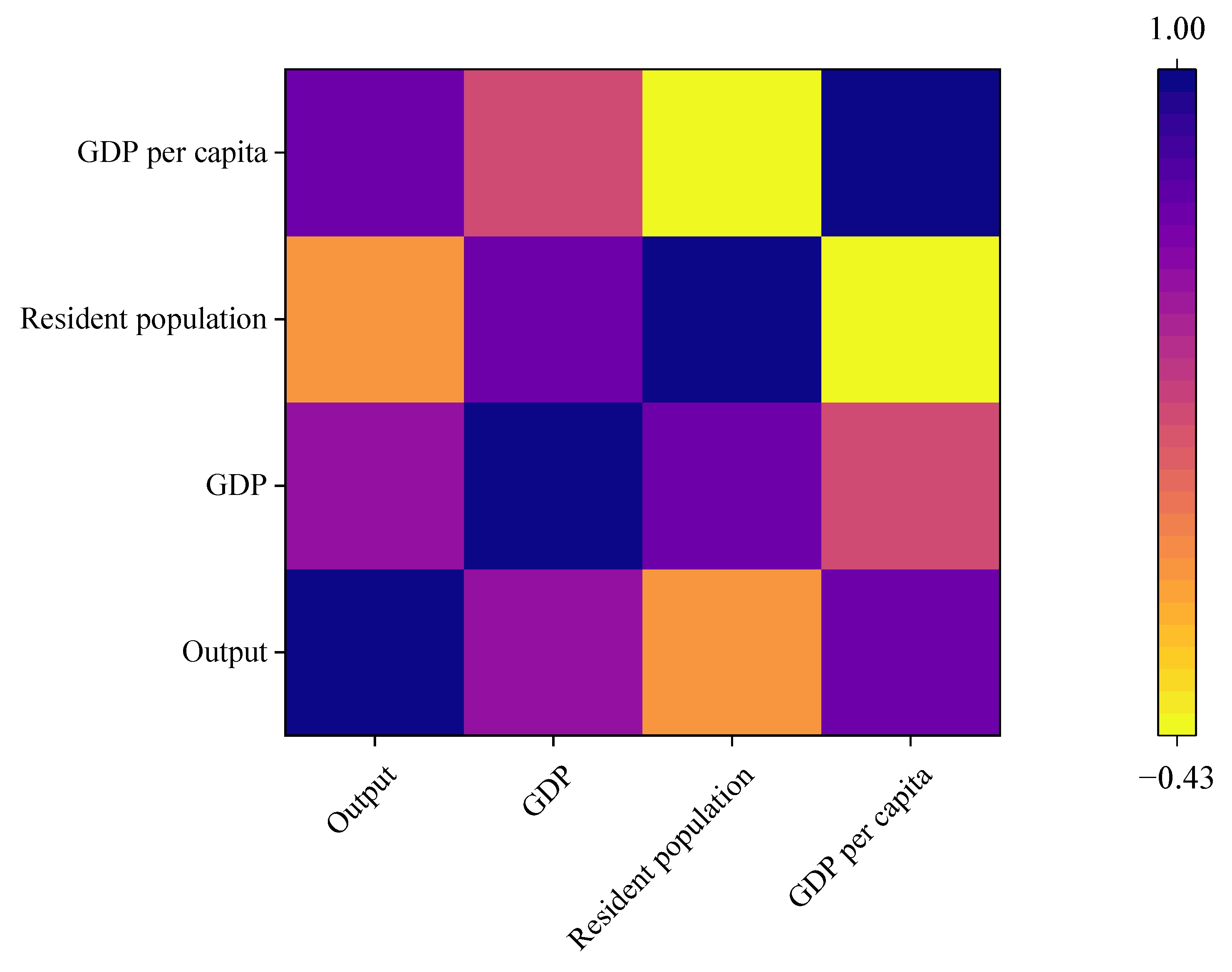 Energies 18 03274 g004