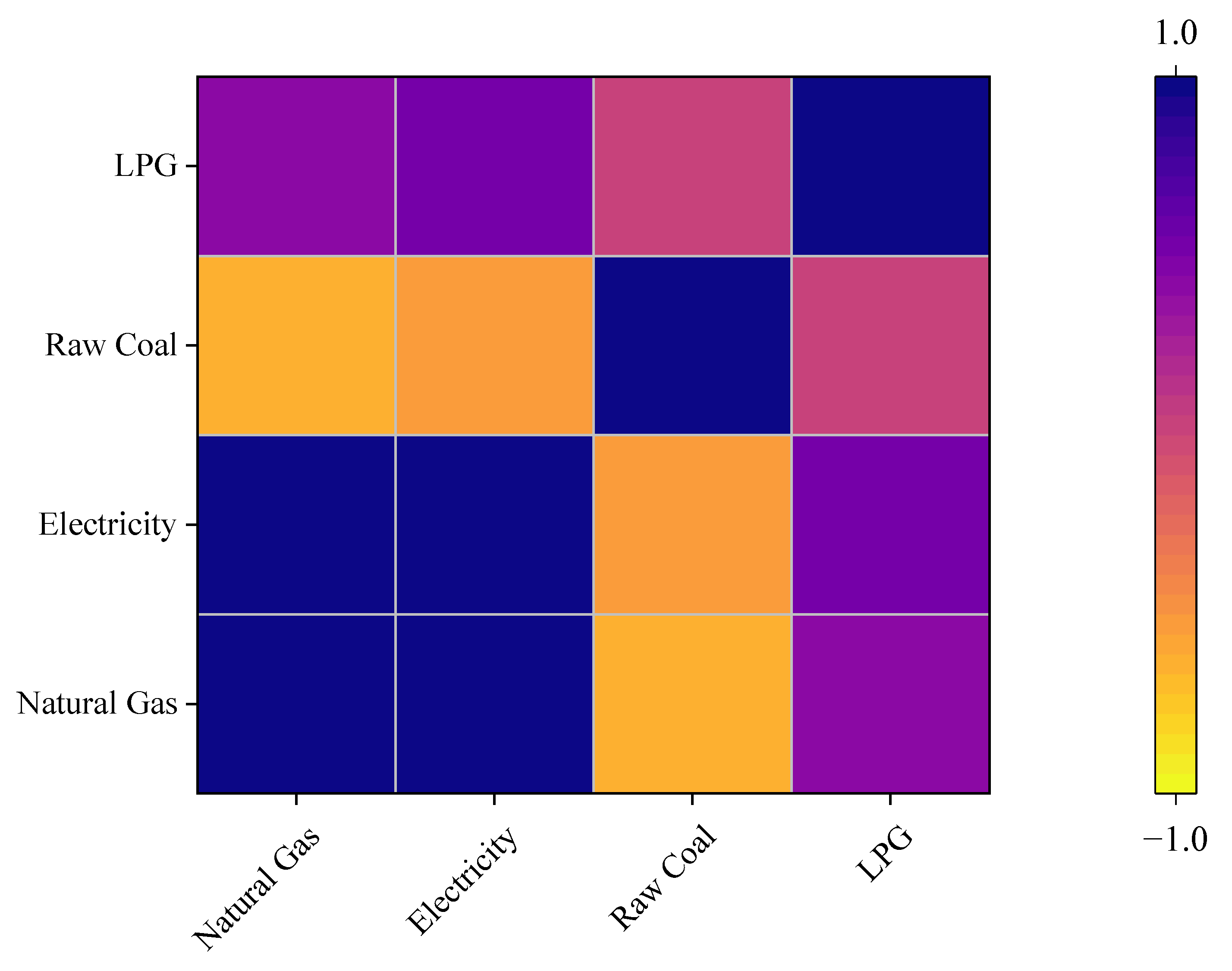 Energies 18 03274 g005