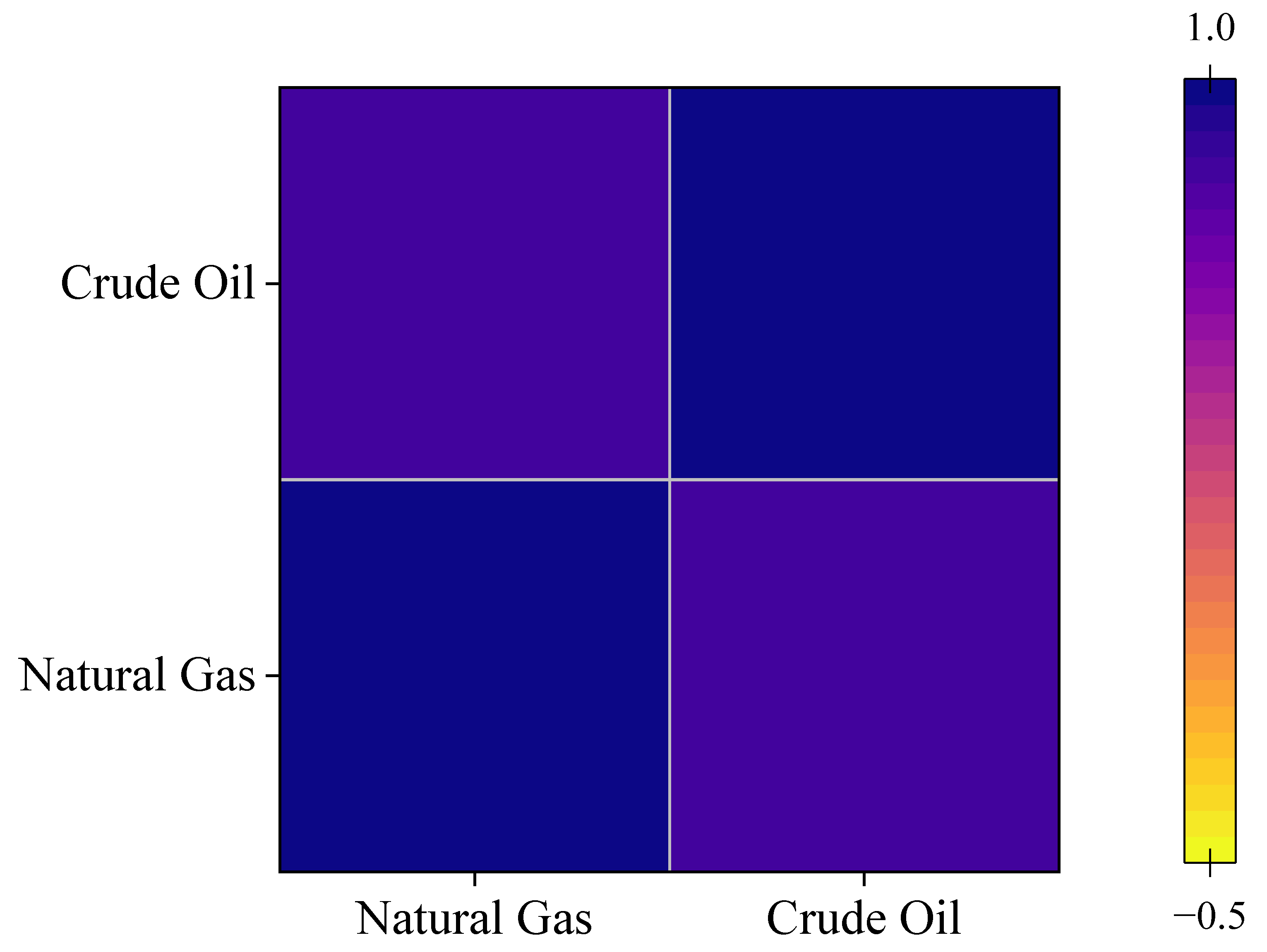 Energies 18 03274 g006