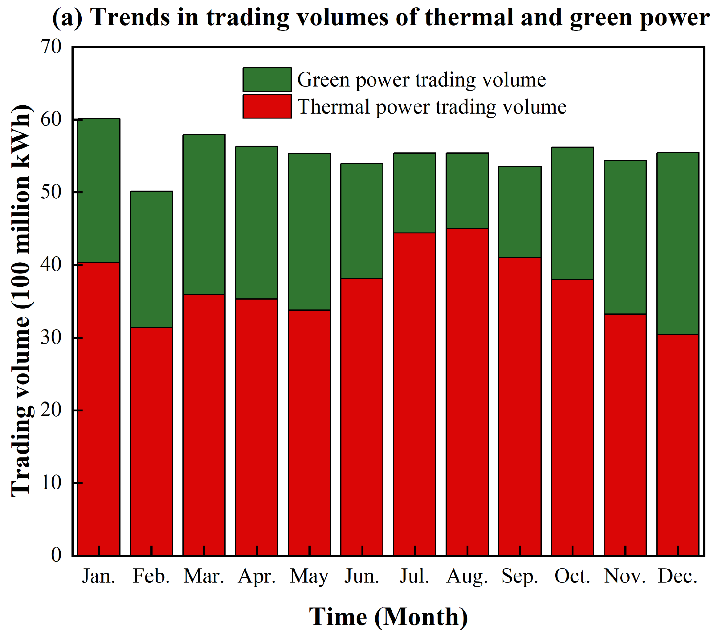 Energies 18 03275 g003a