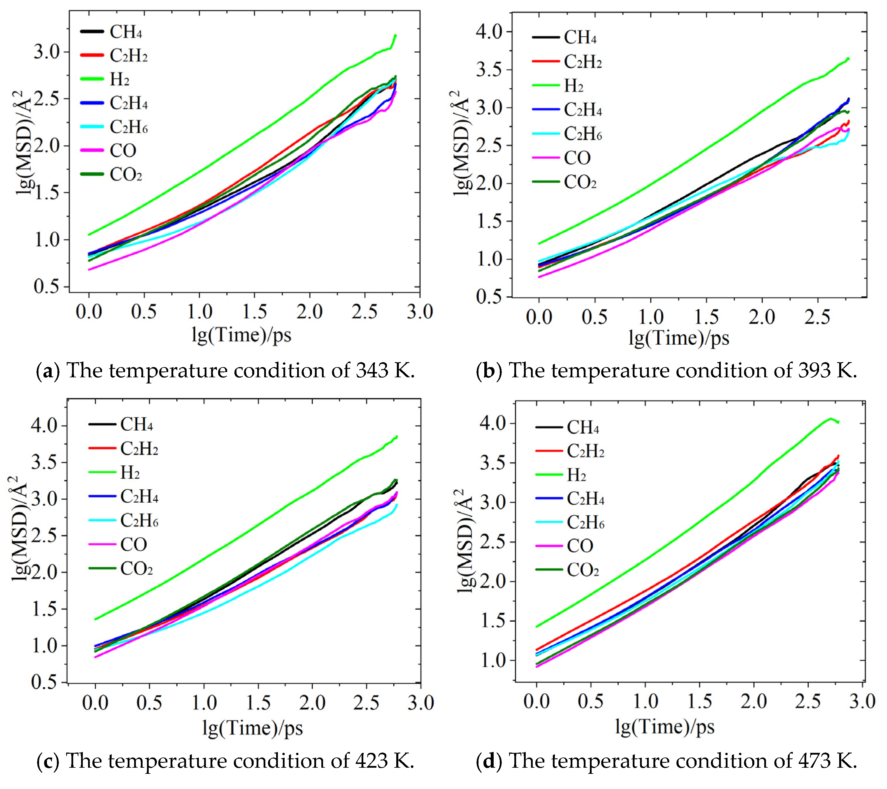 Energies 18 03276 g004