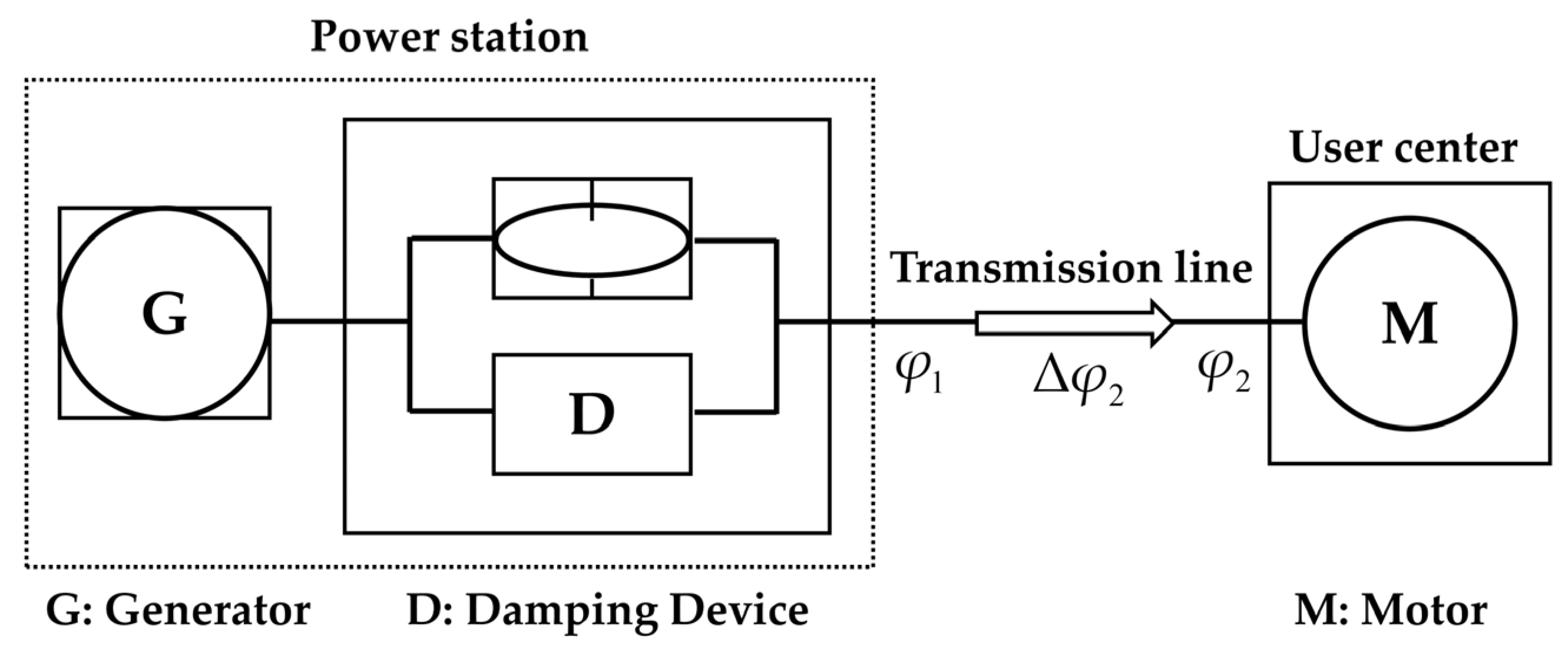 Energies 18 03277 g002