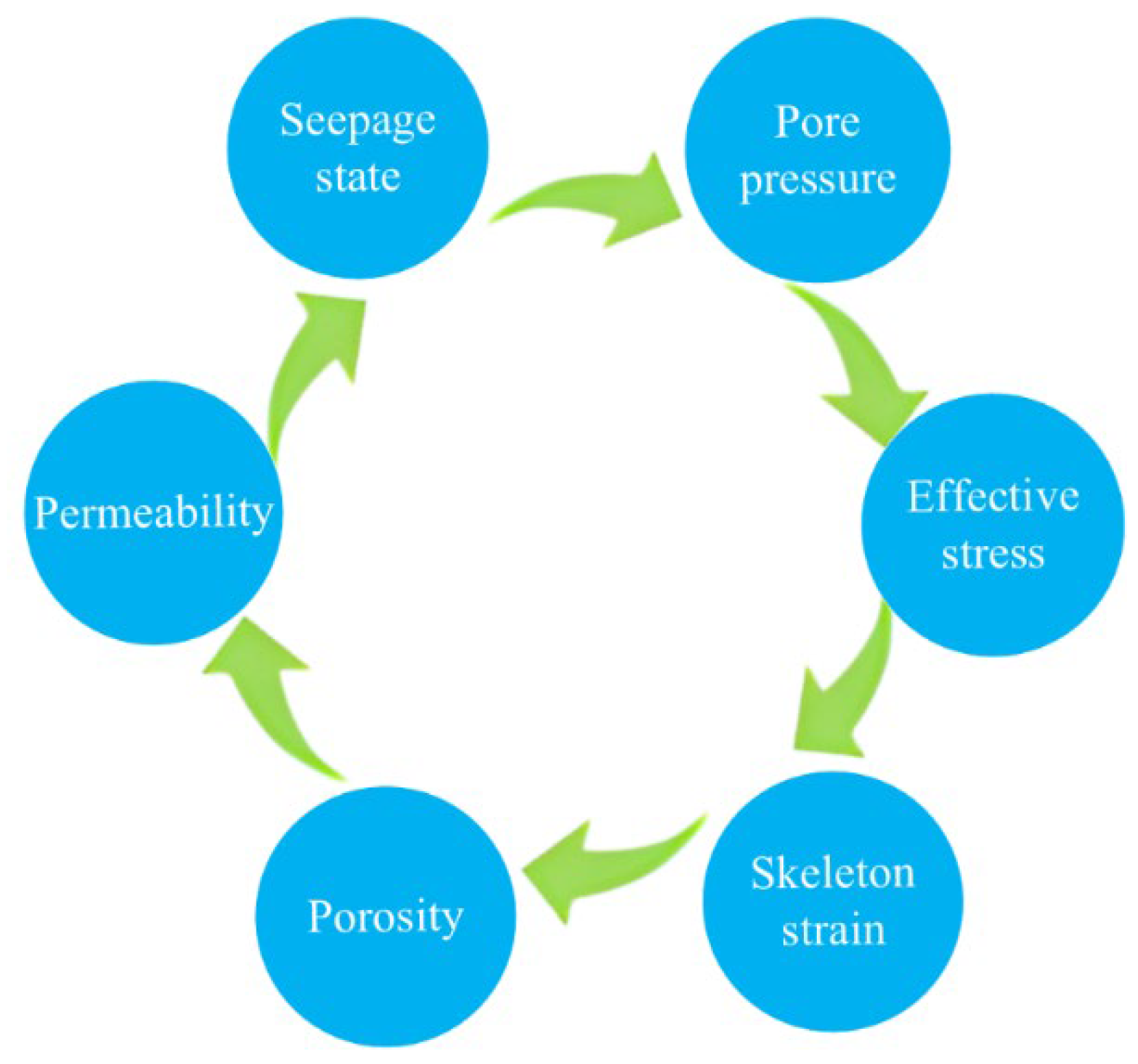 Energies 18 03279 g002