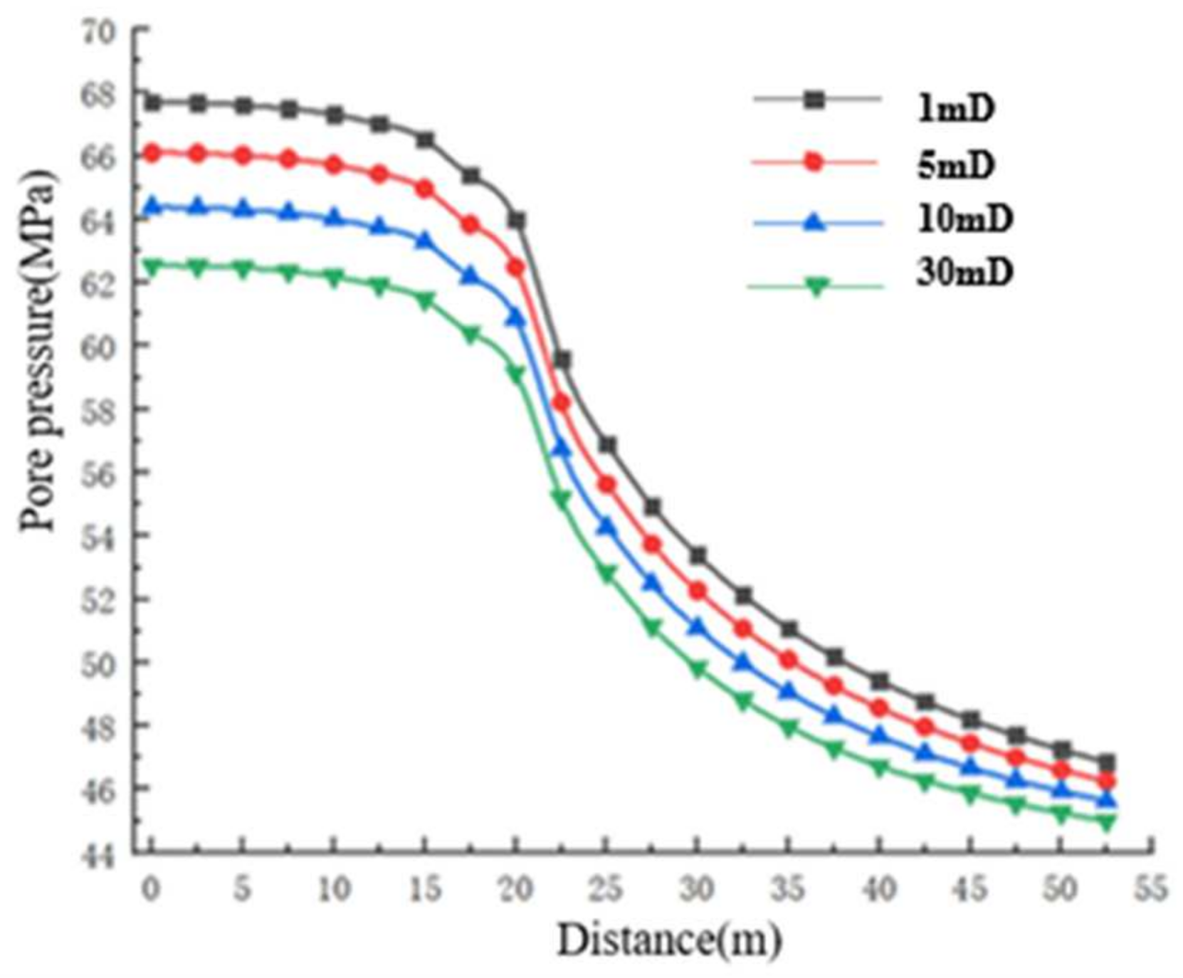 Energies 18 03279 g005