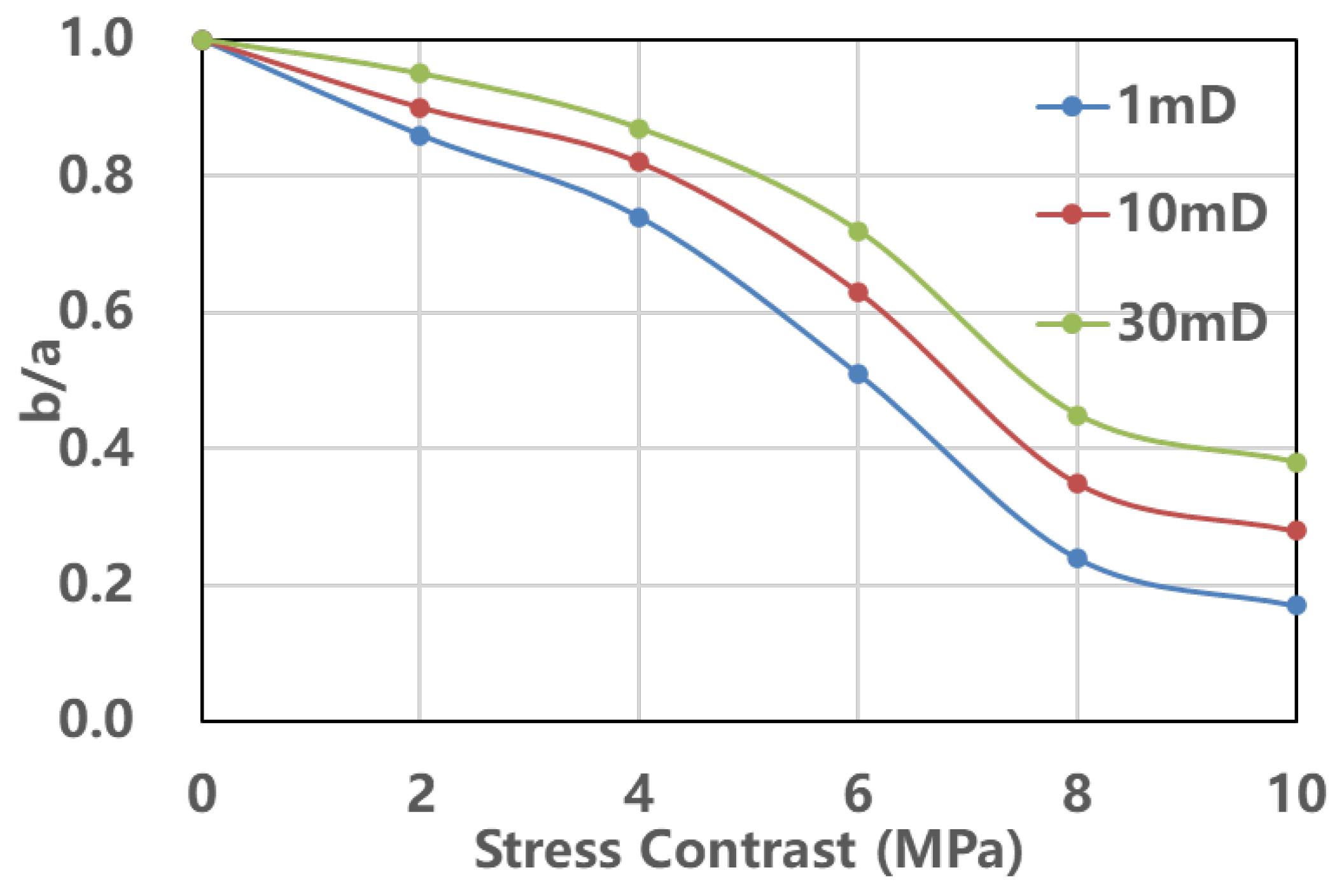 Energies 18 03279 g006