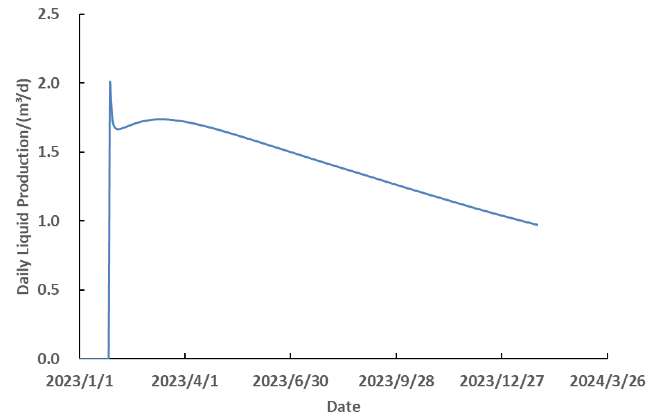 Energies 18 03279 g010