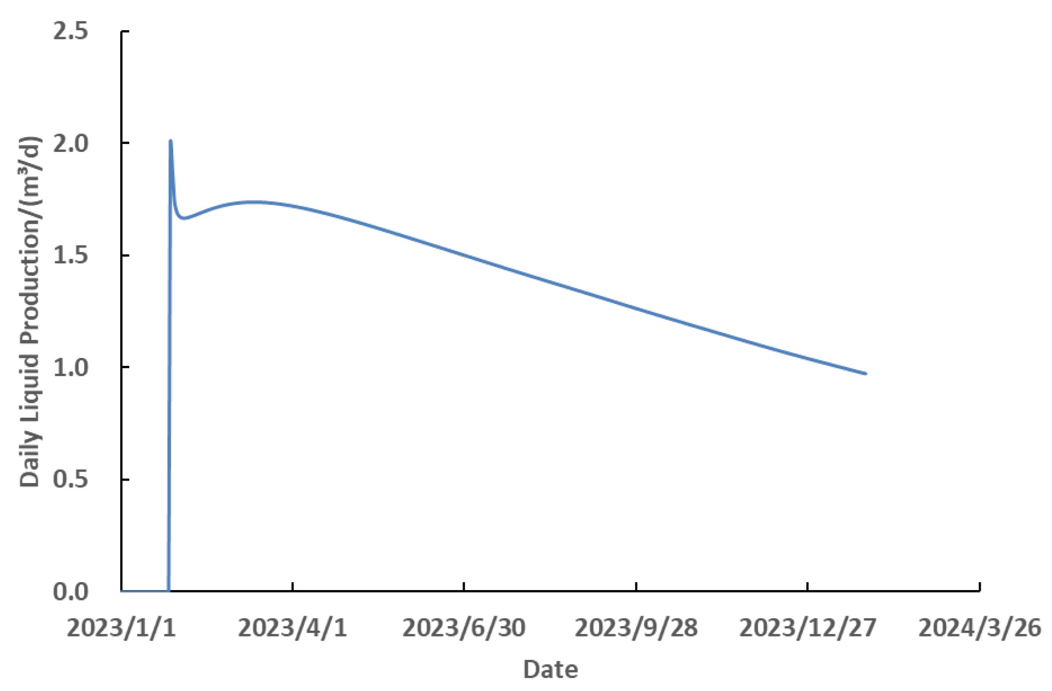 Energies 18 03279 g011