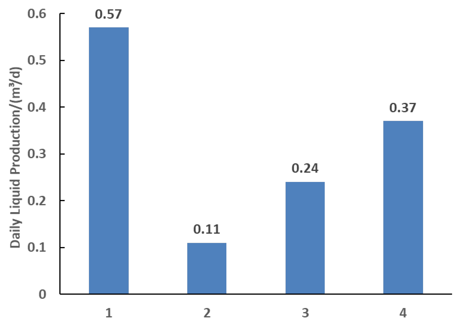 Energies 18 03279 g013