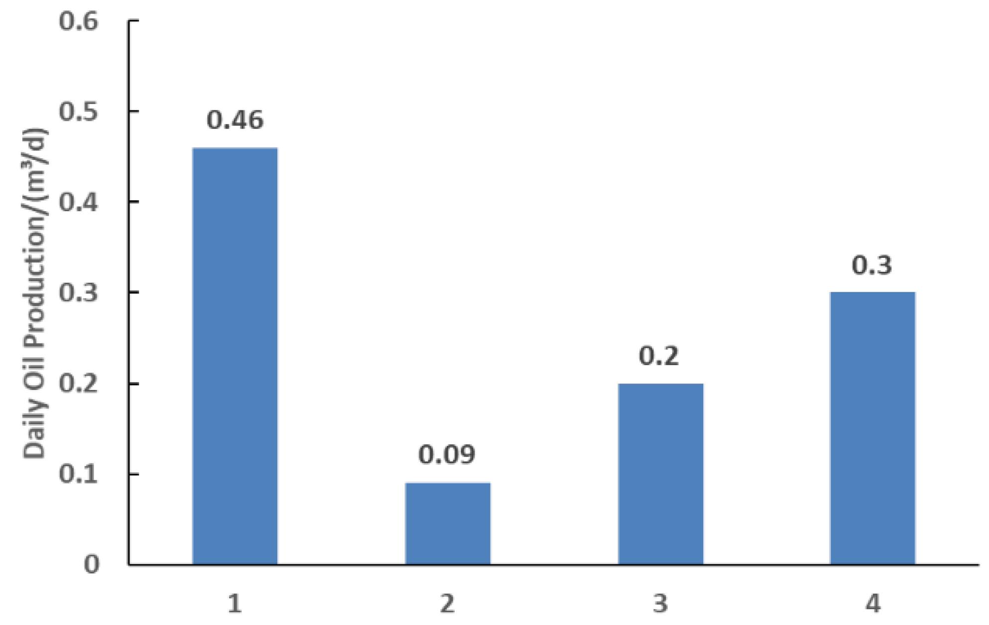 Energies 18 03279 g014
