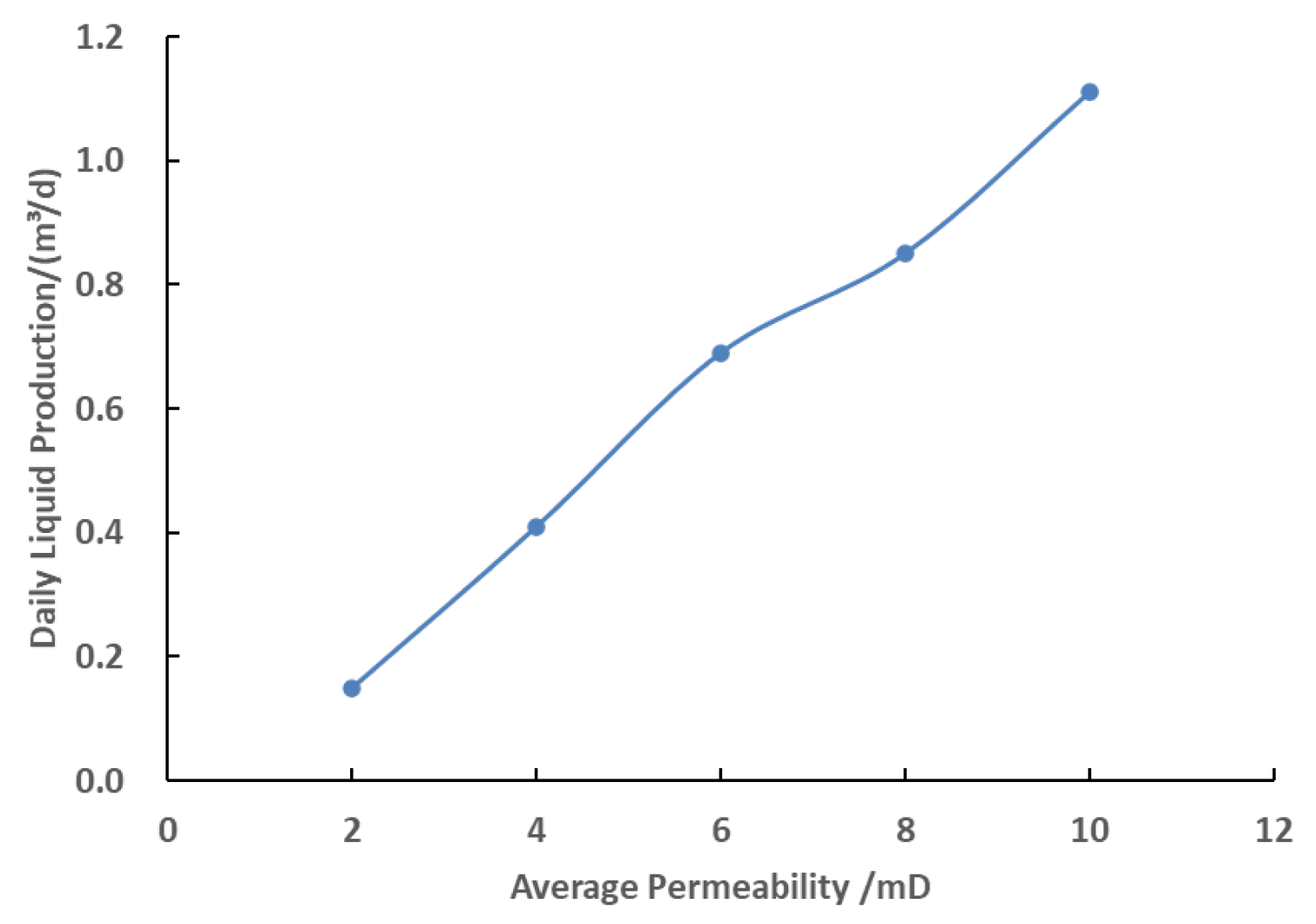Energies 18 03279 g016
