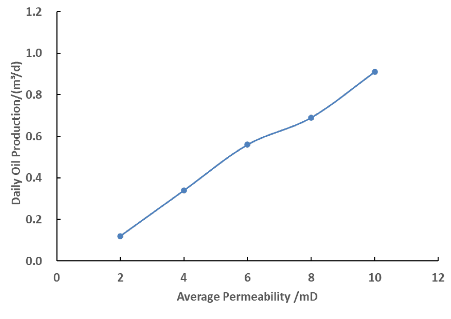 Energies 18 03279 g017