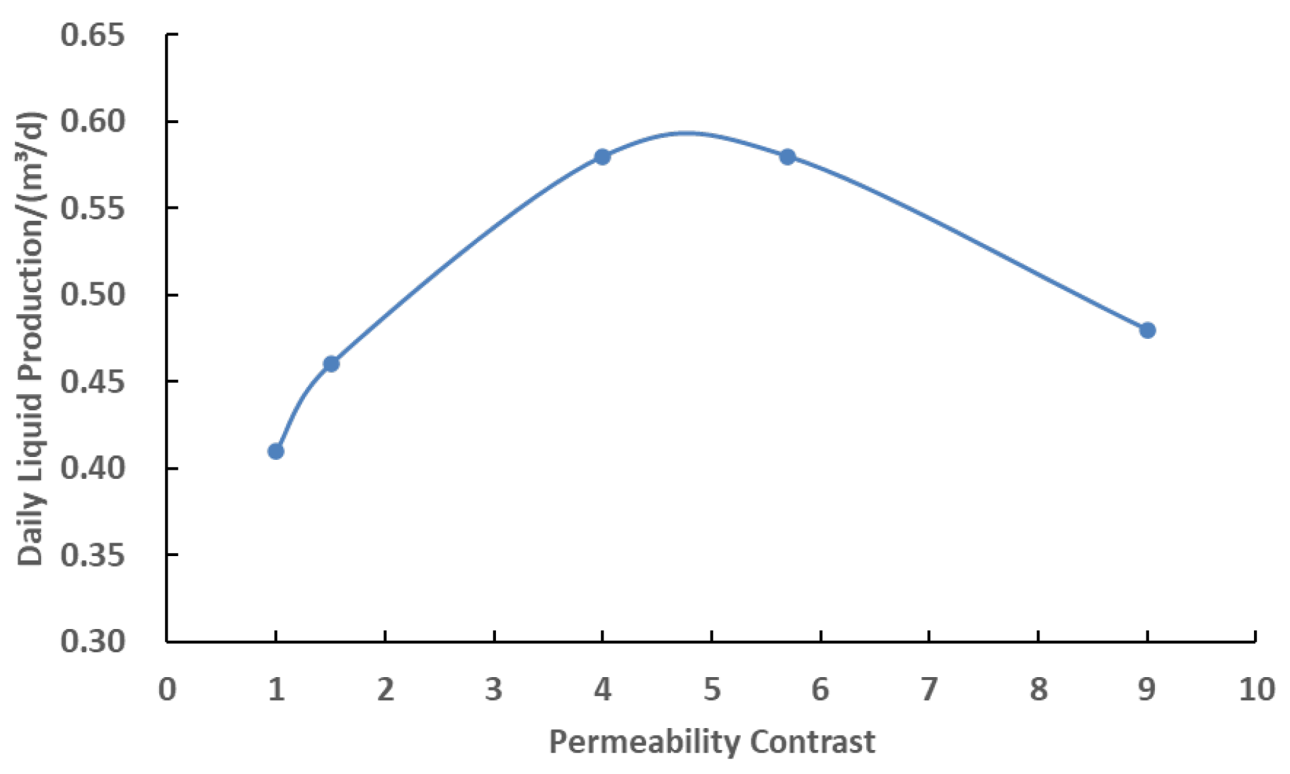 Energies 18 03279 g019