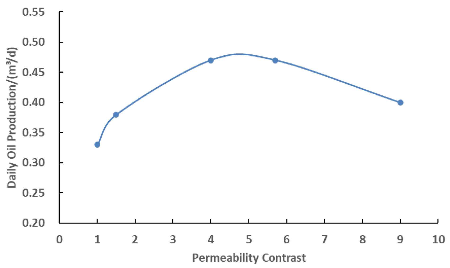 Energies 18 03279 g020