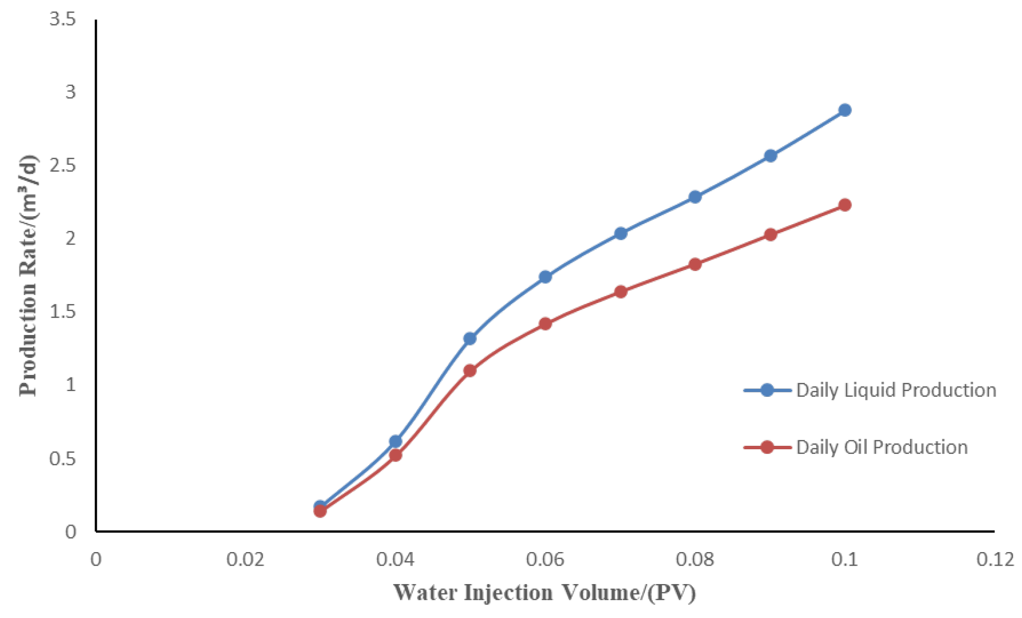 Energies 18 03279 g022