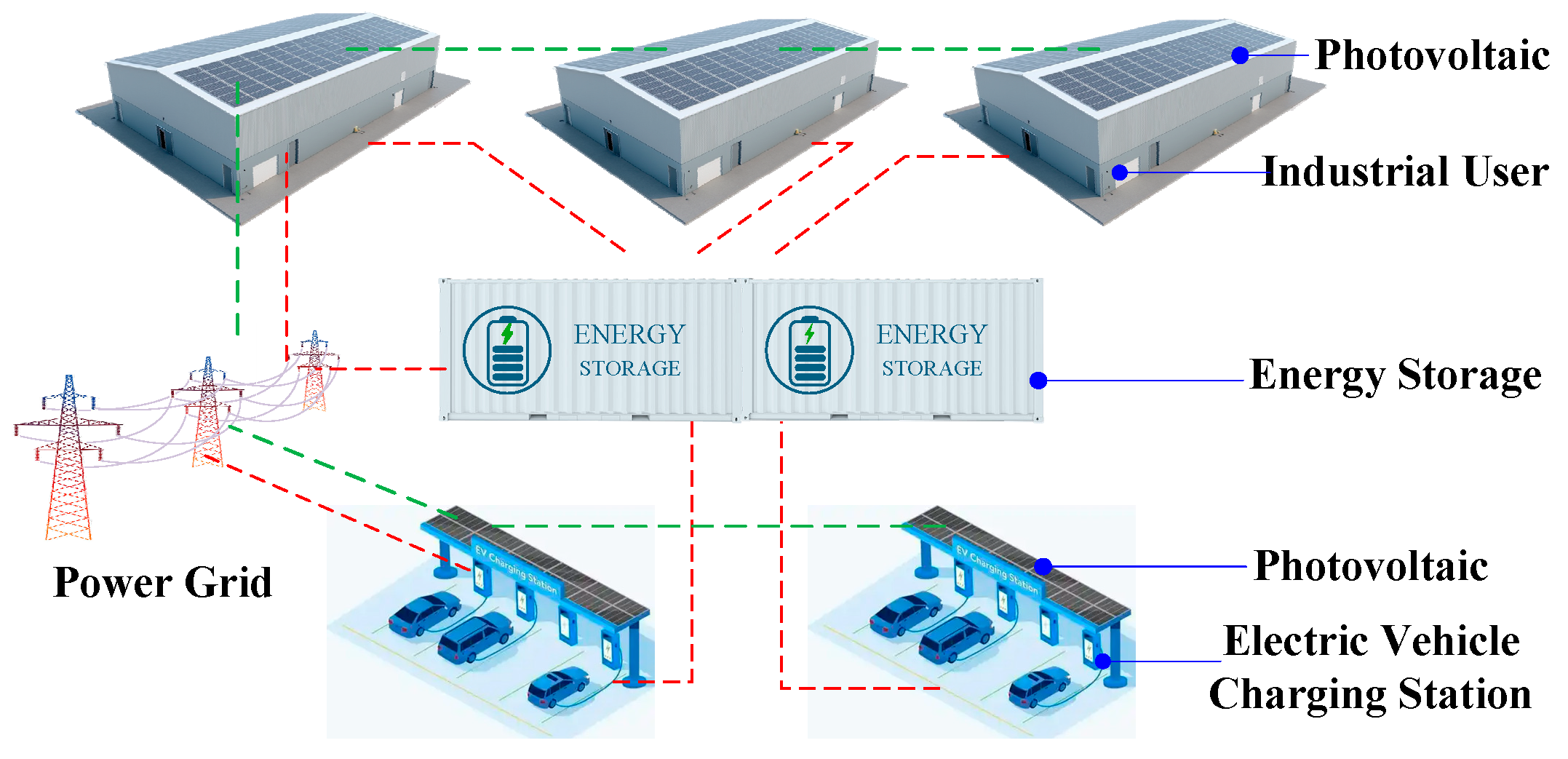 Energies 18 03280 g001