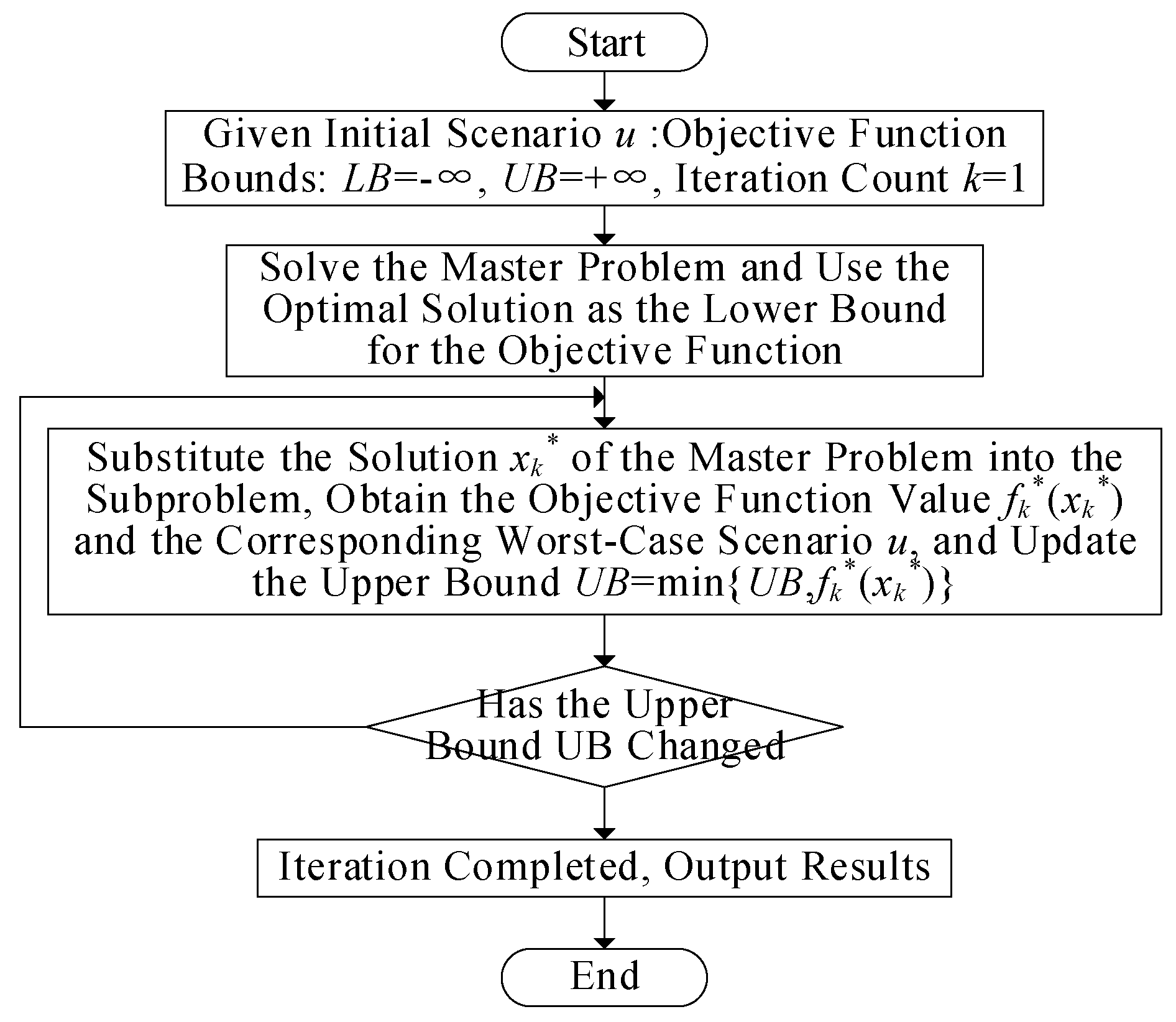 Energies 18 03280 g002