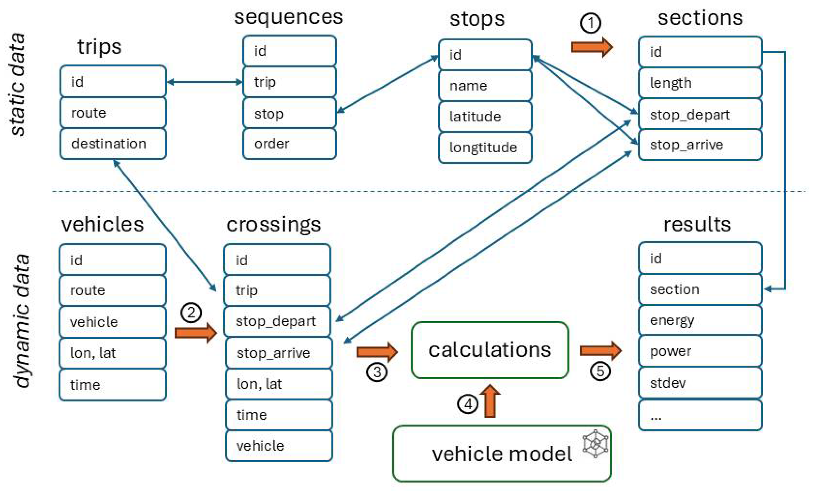 Energies 18 03281 g002