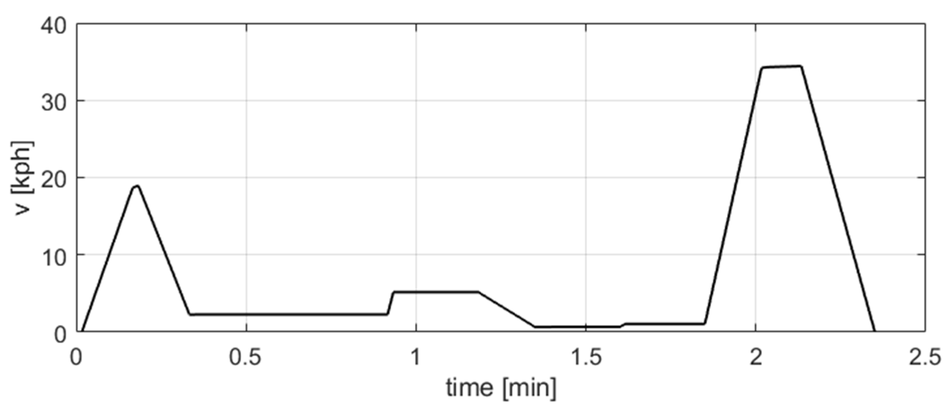 Energies 18 03281 g004