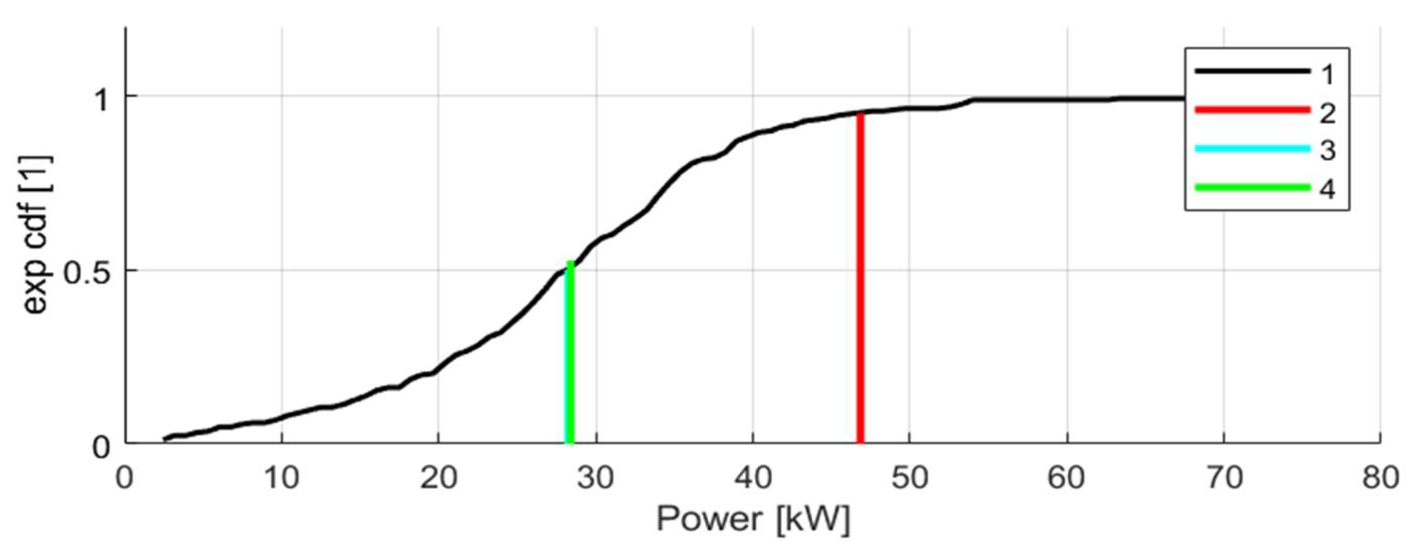 Energies 18 03281 g010