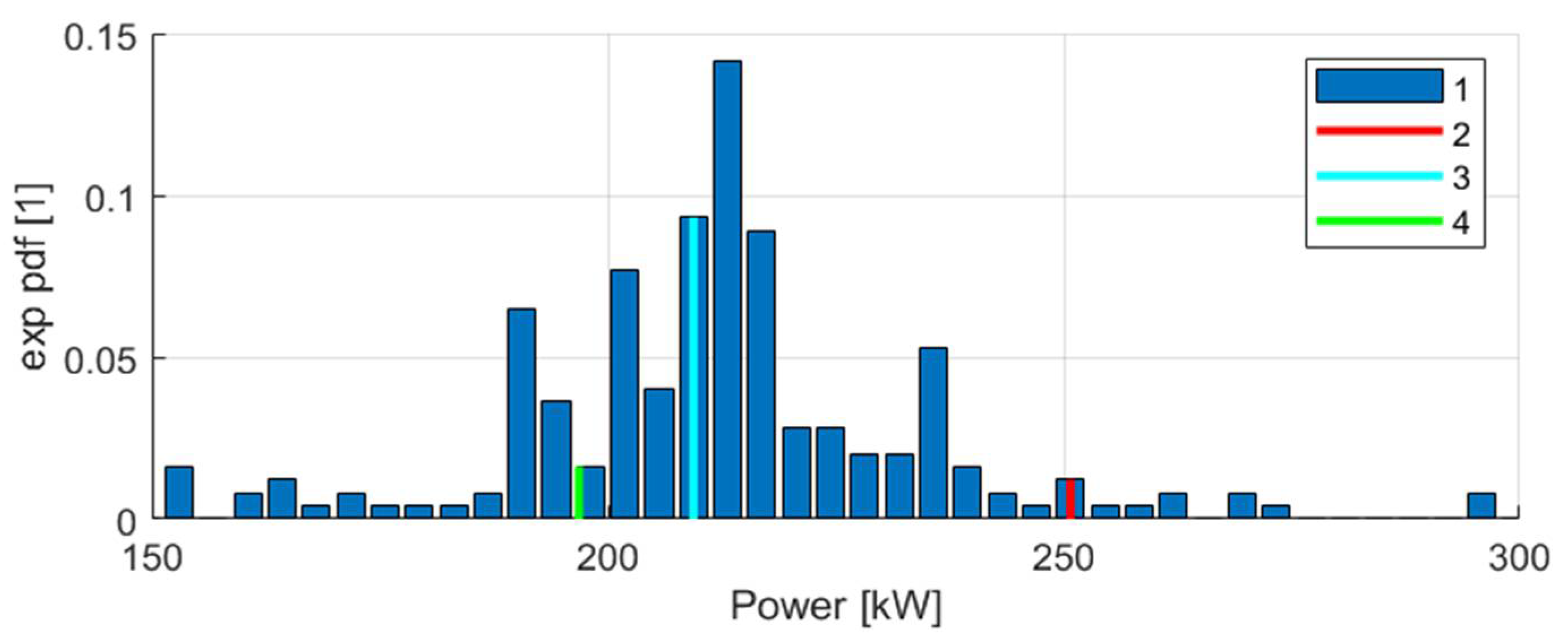 Energies 18 03281 g011