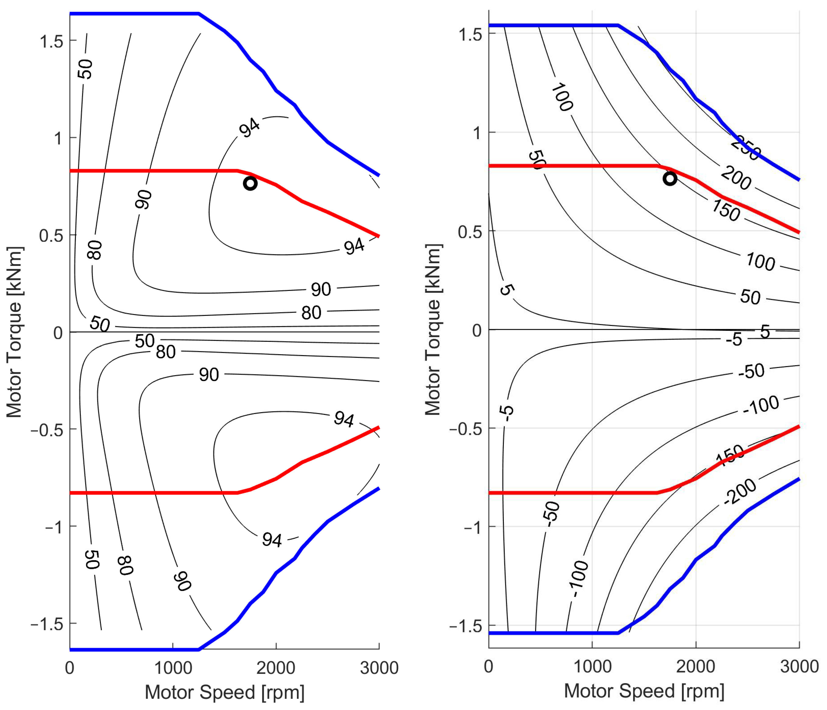 Energies 18 03281 g013