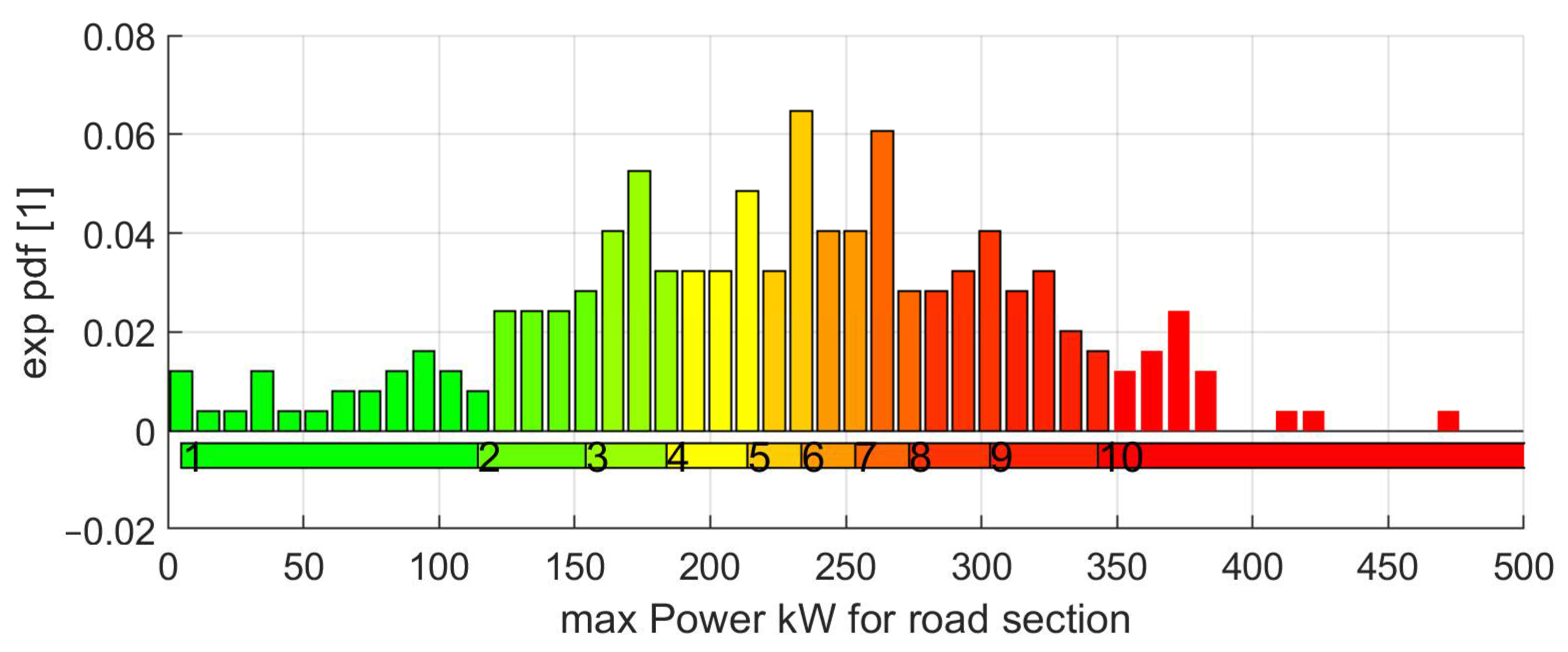 Energies 18 03281 g015