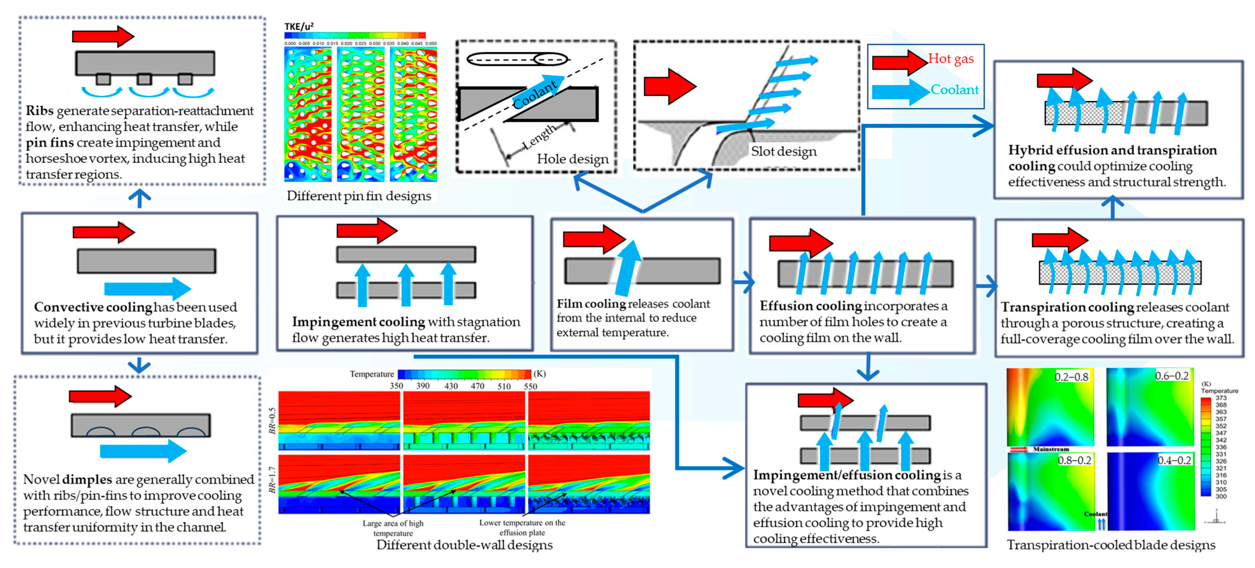 Energies 18 03282 g002