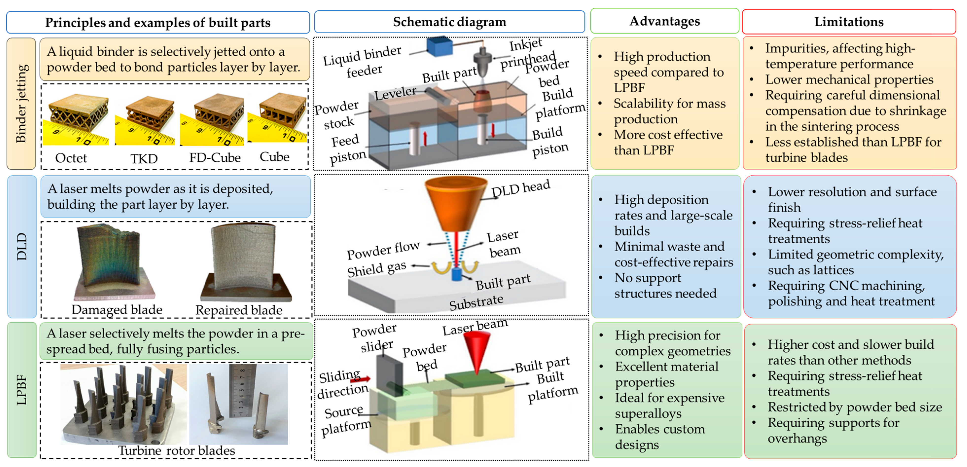 Energies 18 03282 g006