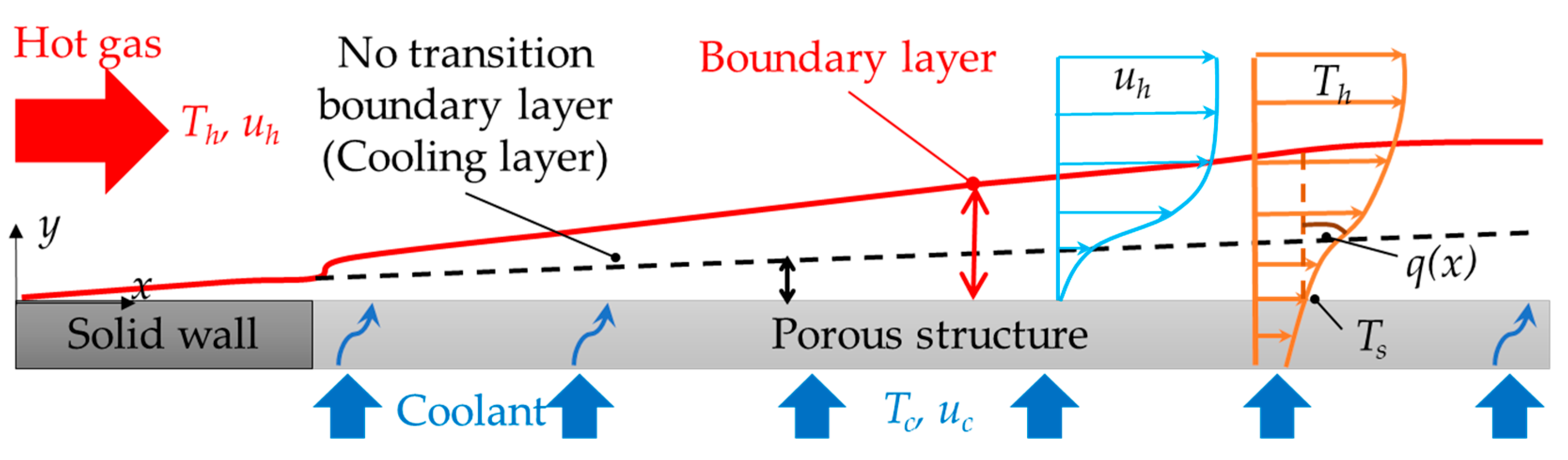 Energies 18 03282 g008