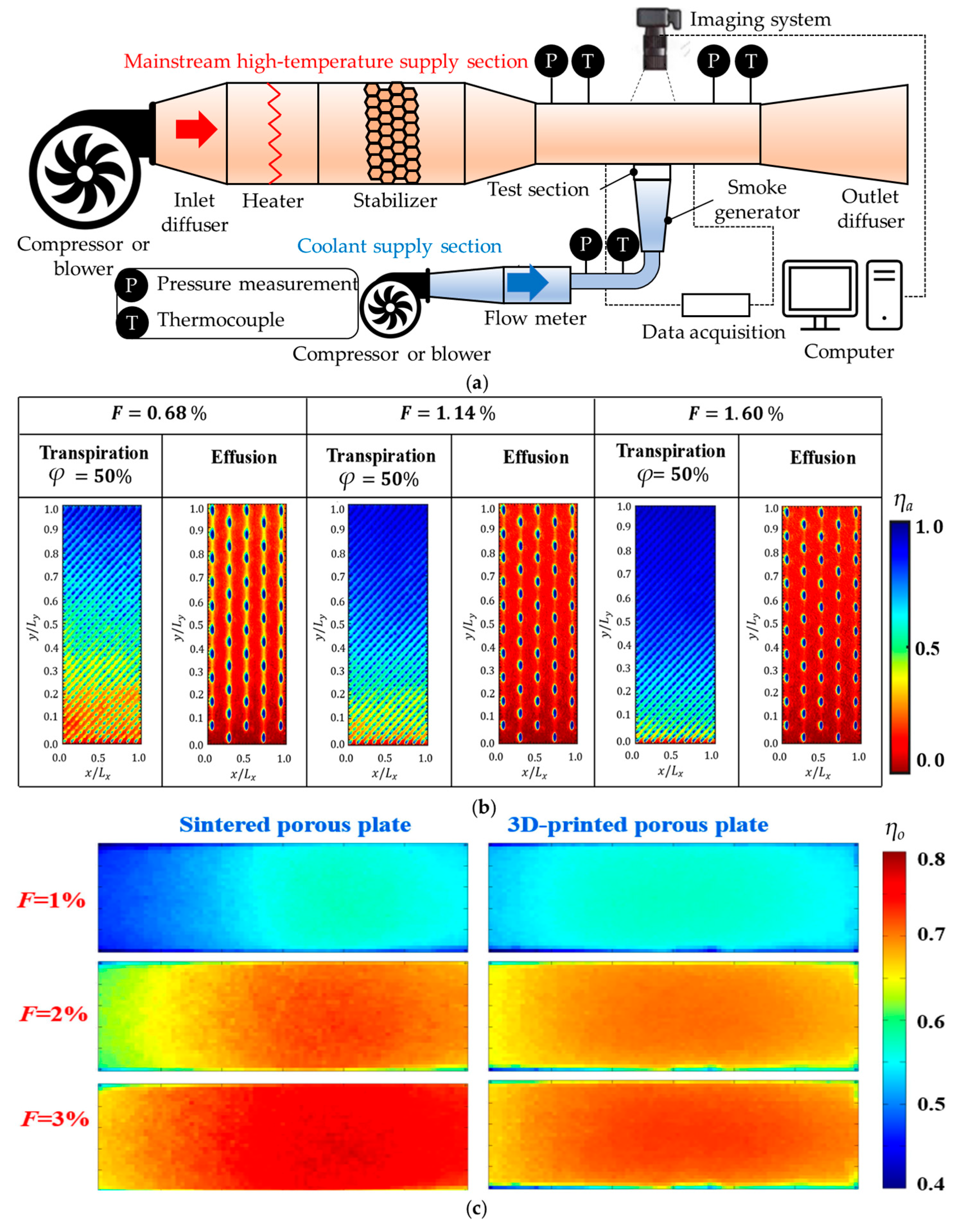 Energies 18 03282 g010