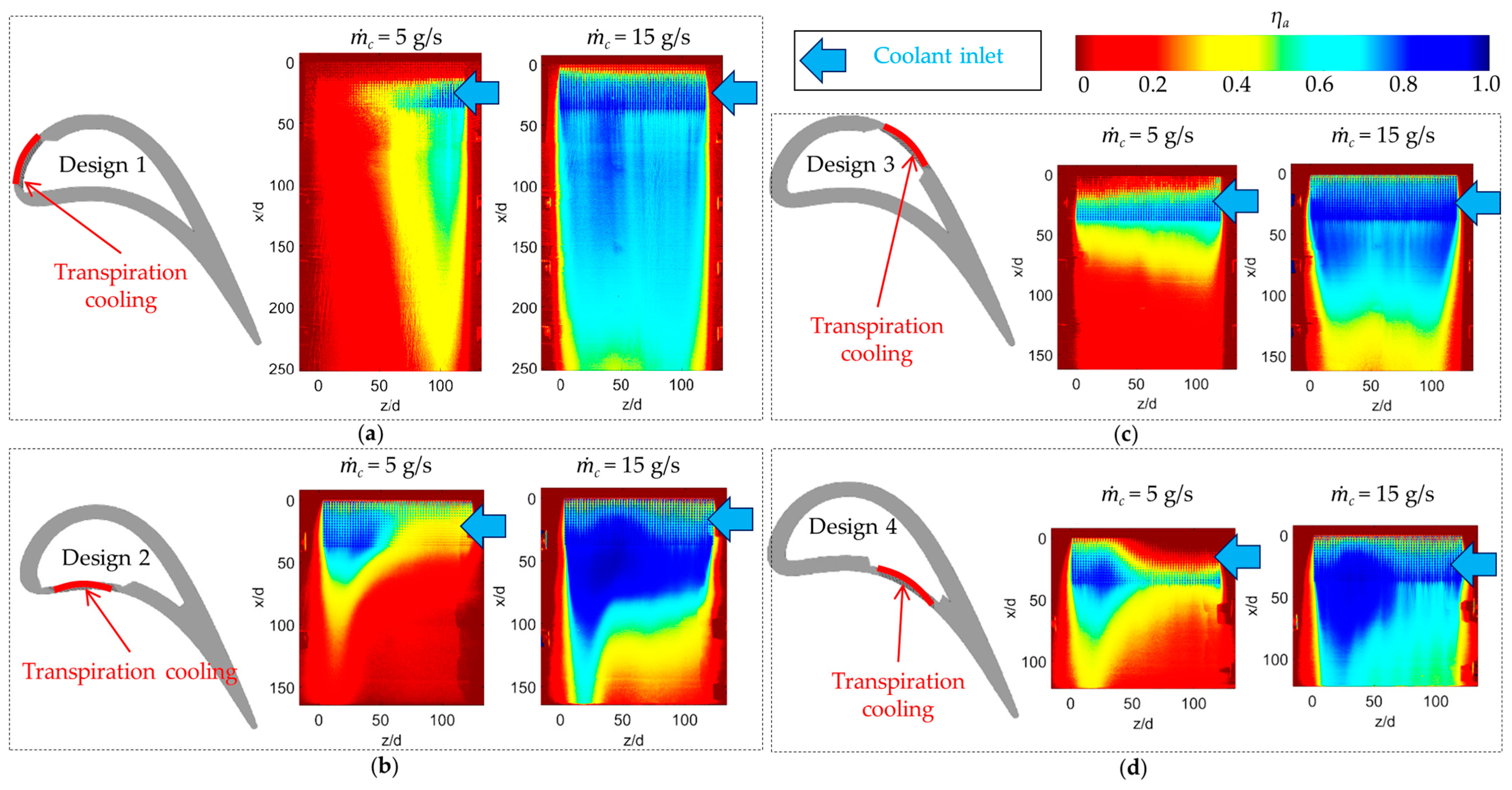 Energies 18 03282 g013
