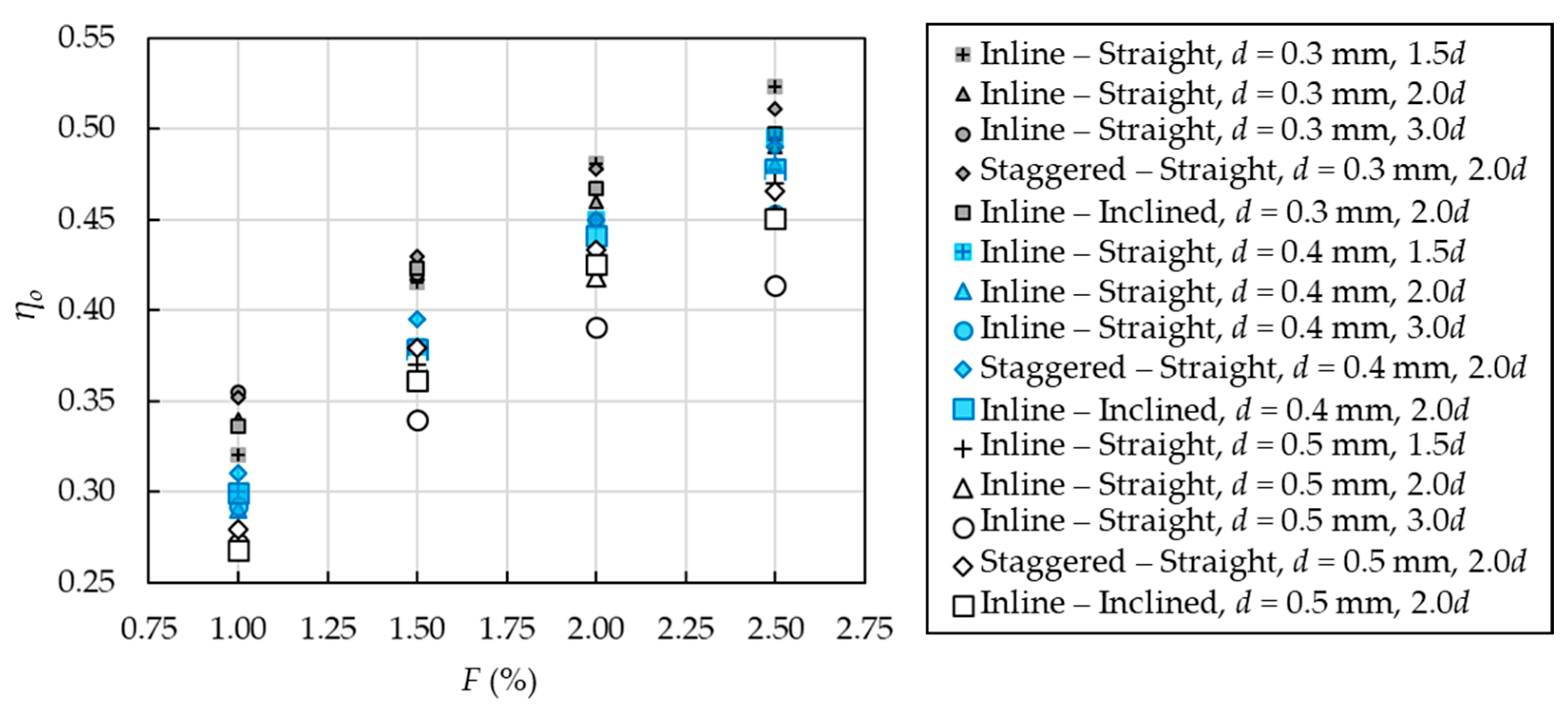 Energies 18 03282 g014