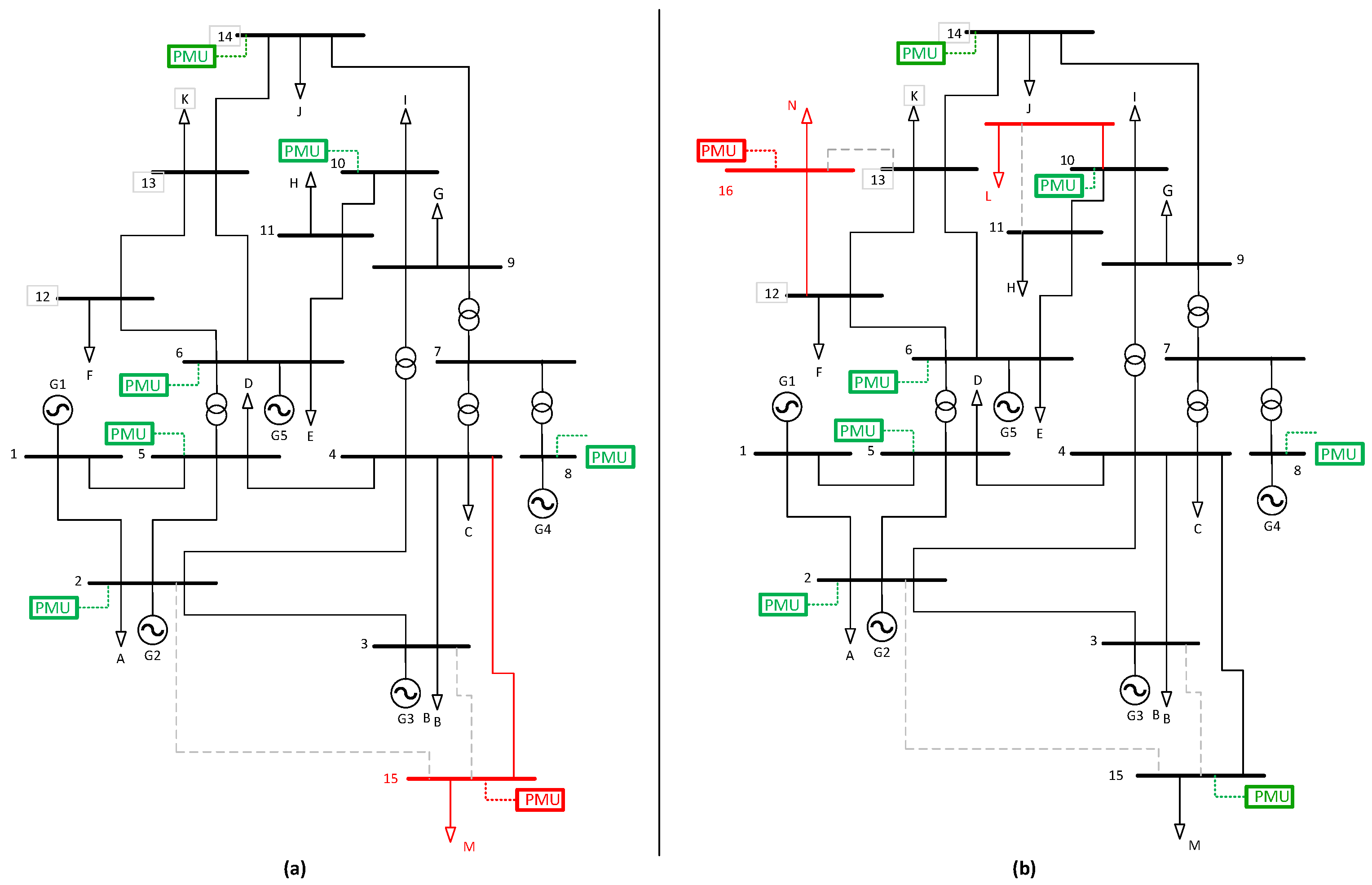 Energies 18 03283 g005 Energies 18 03283 g005