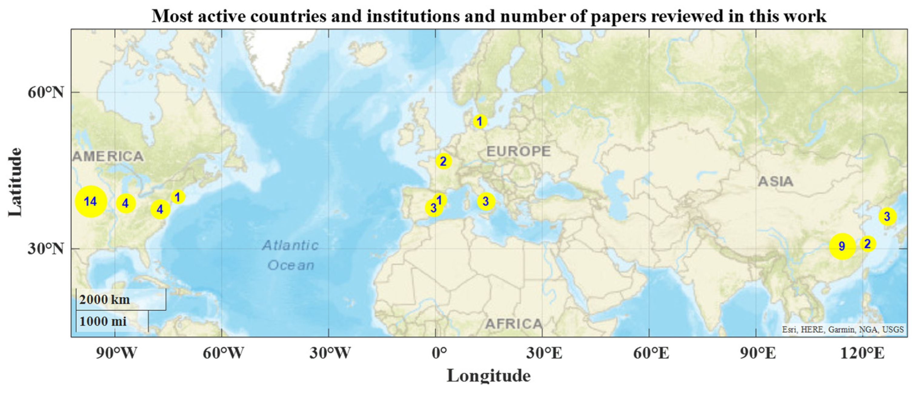 Energies 18 03286 g002