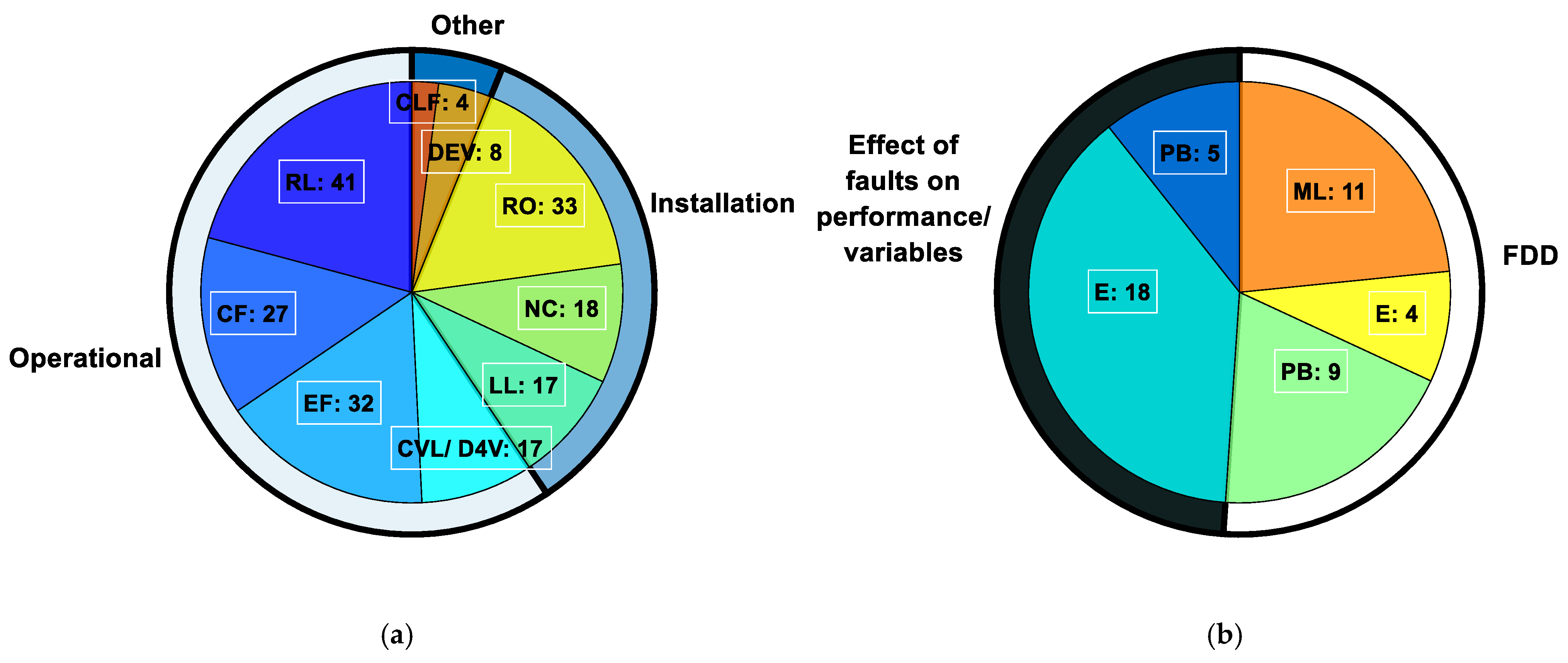 Energies 18 03286 g004
