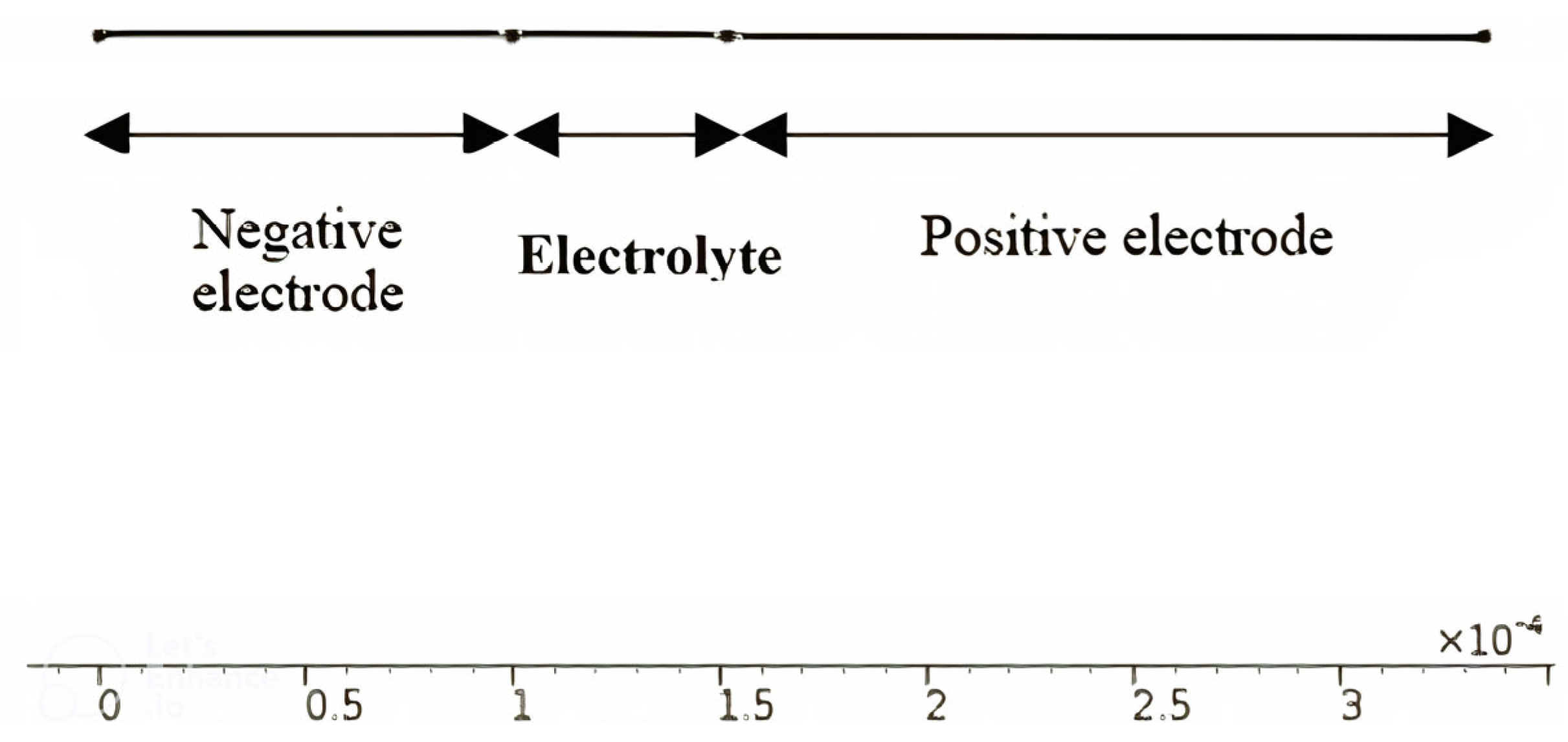 Energies 18 03288 g002