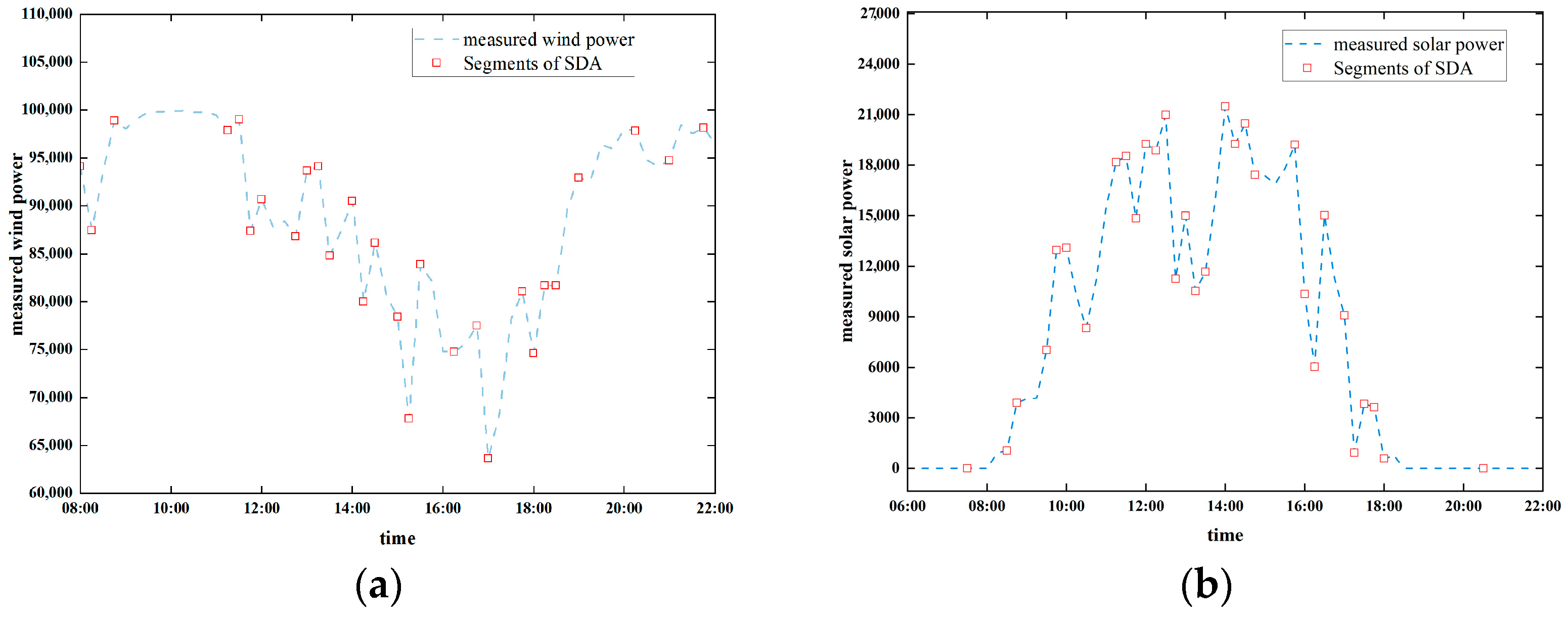 Energies 18 03290 g001