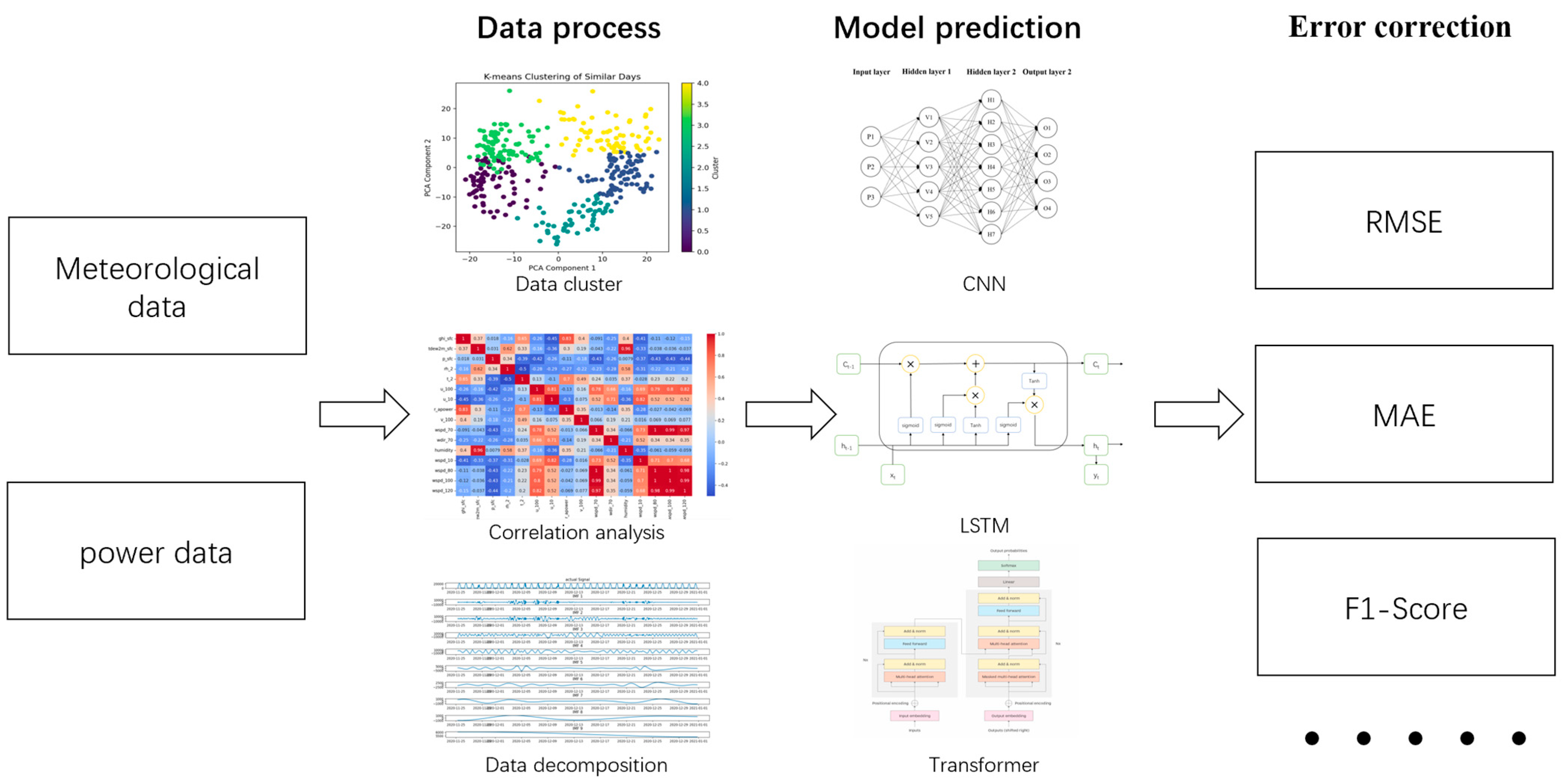 Energies 18 03290 g004