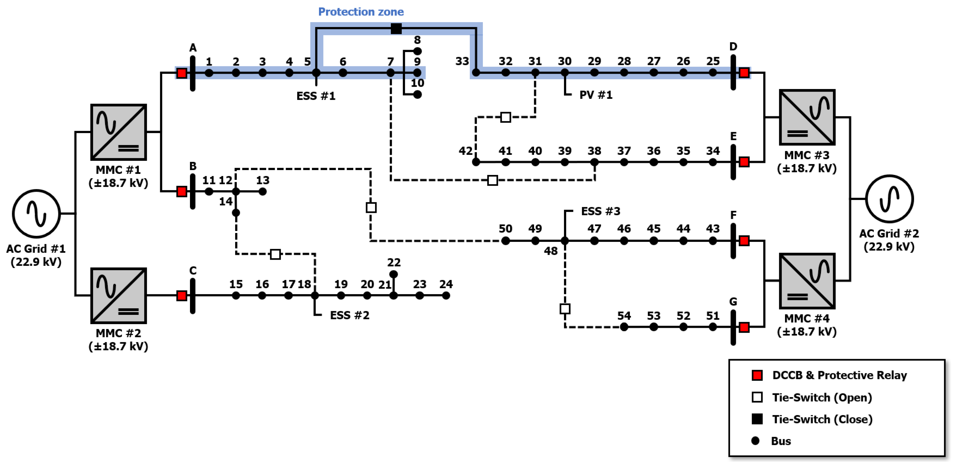 Energies 18 03292 g006