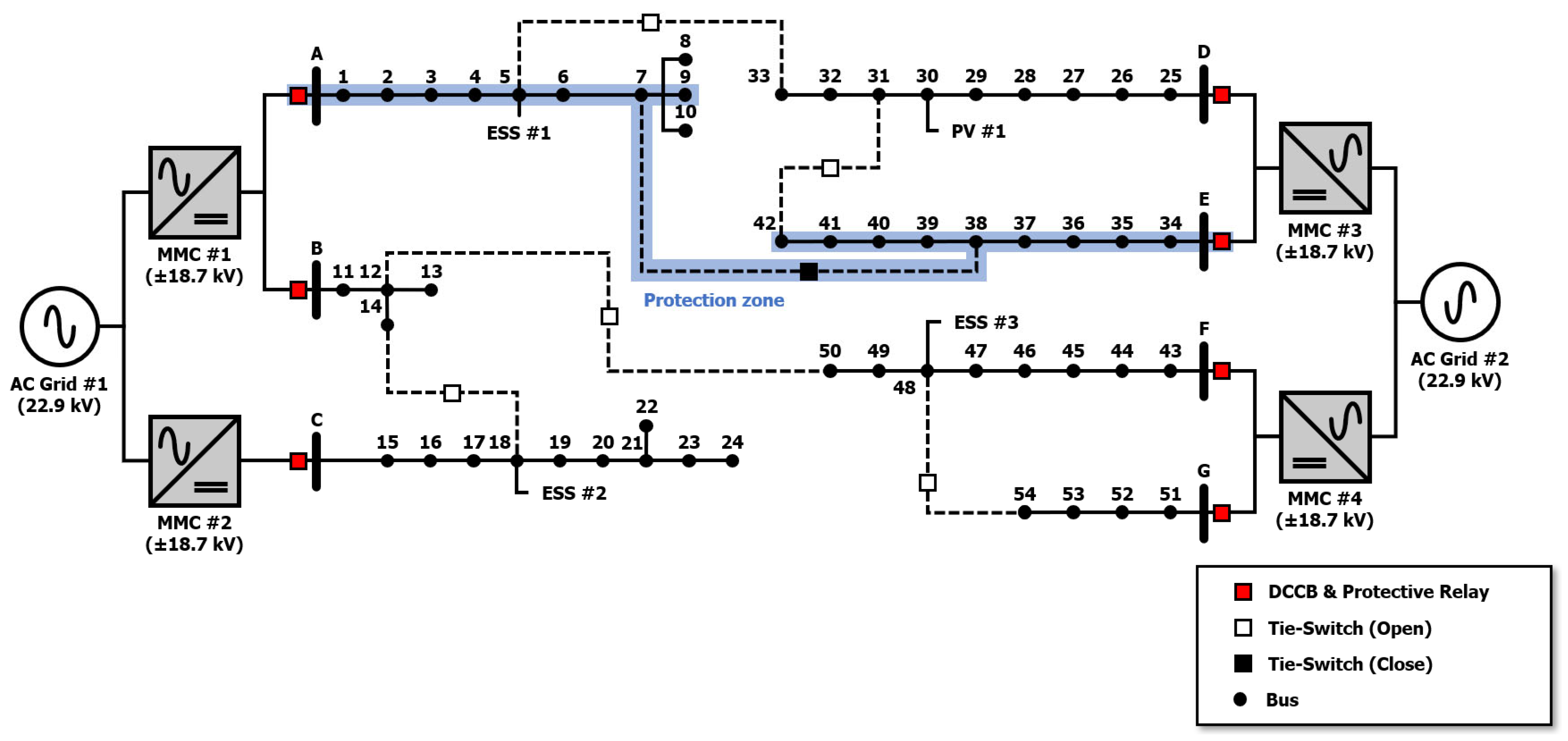 Energies 18 03292 g009
